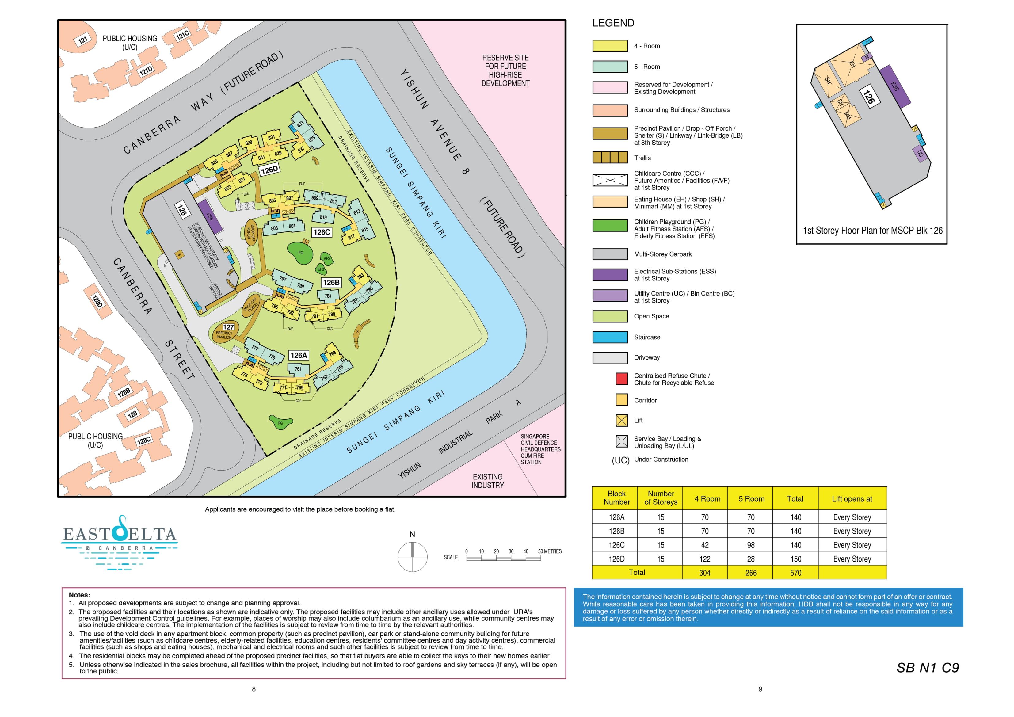 EastDelta @ Canberra site-plan