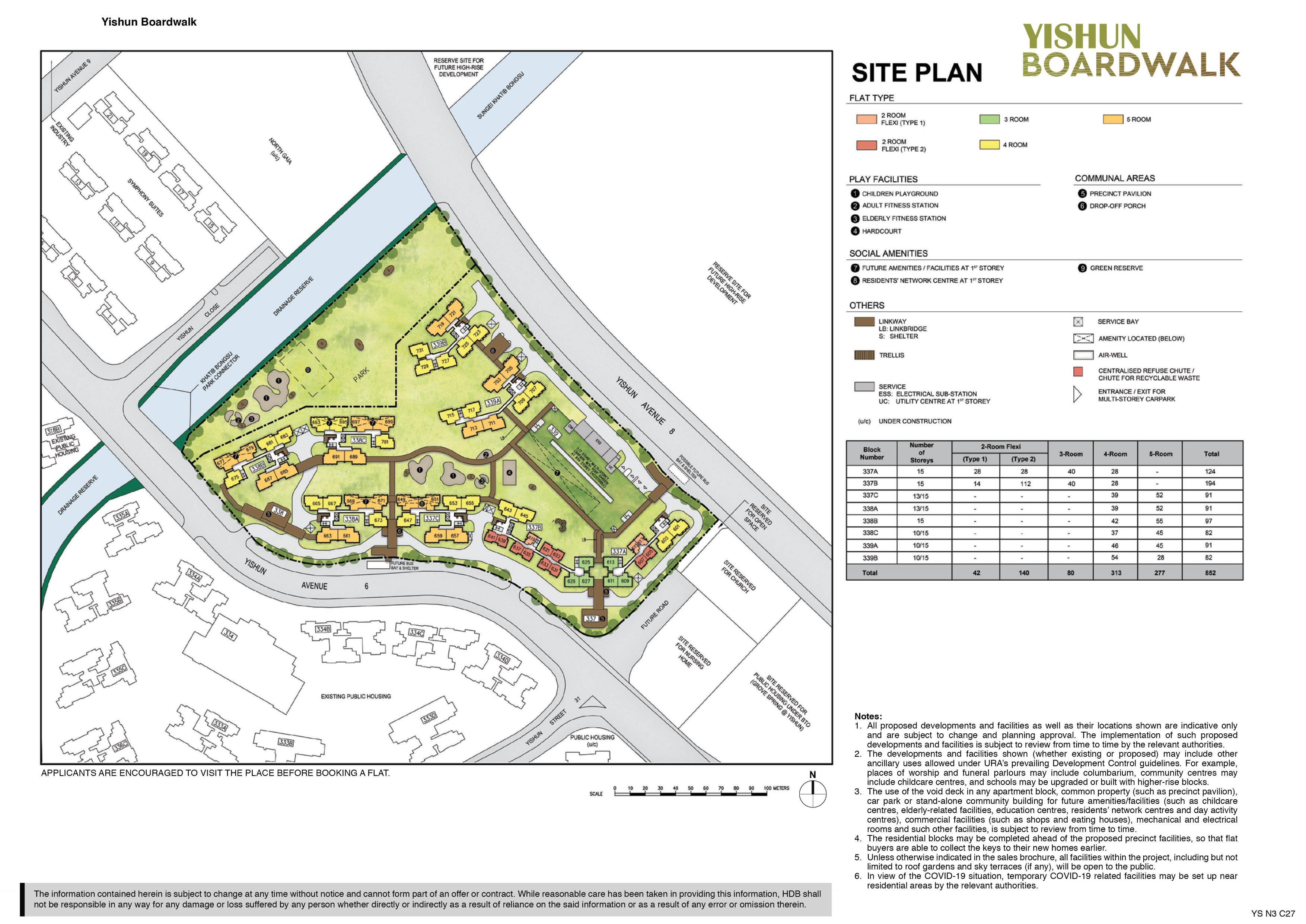 Yishun Boardwalk site-plan