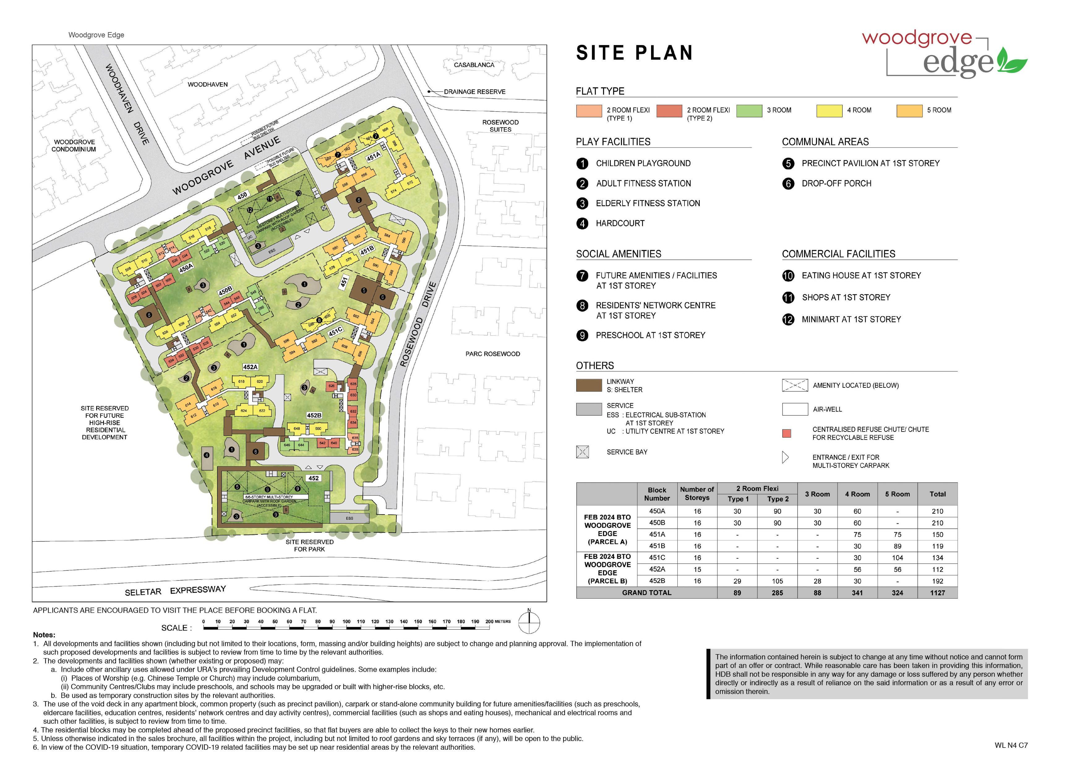 Woodgrove Edge site-plan