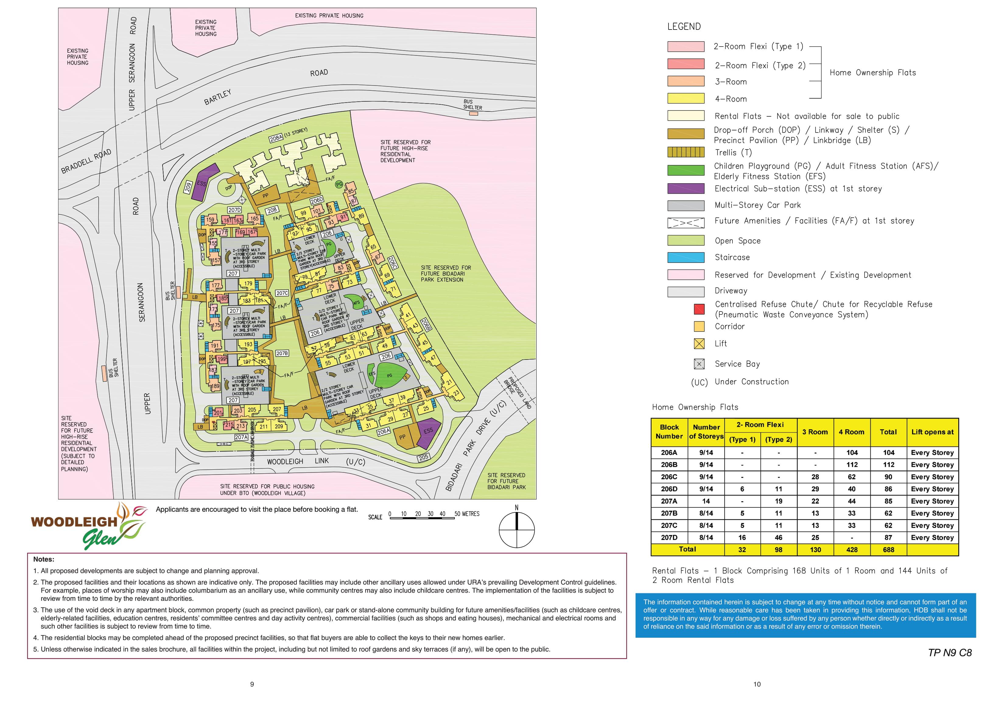 Woodleigh Glen site-plan