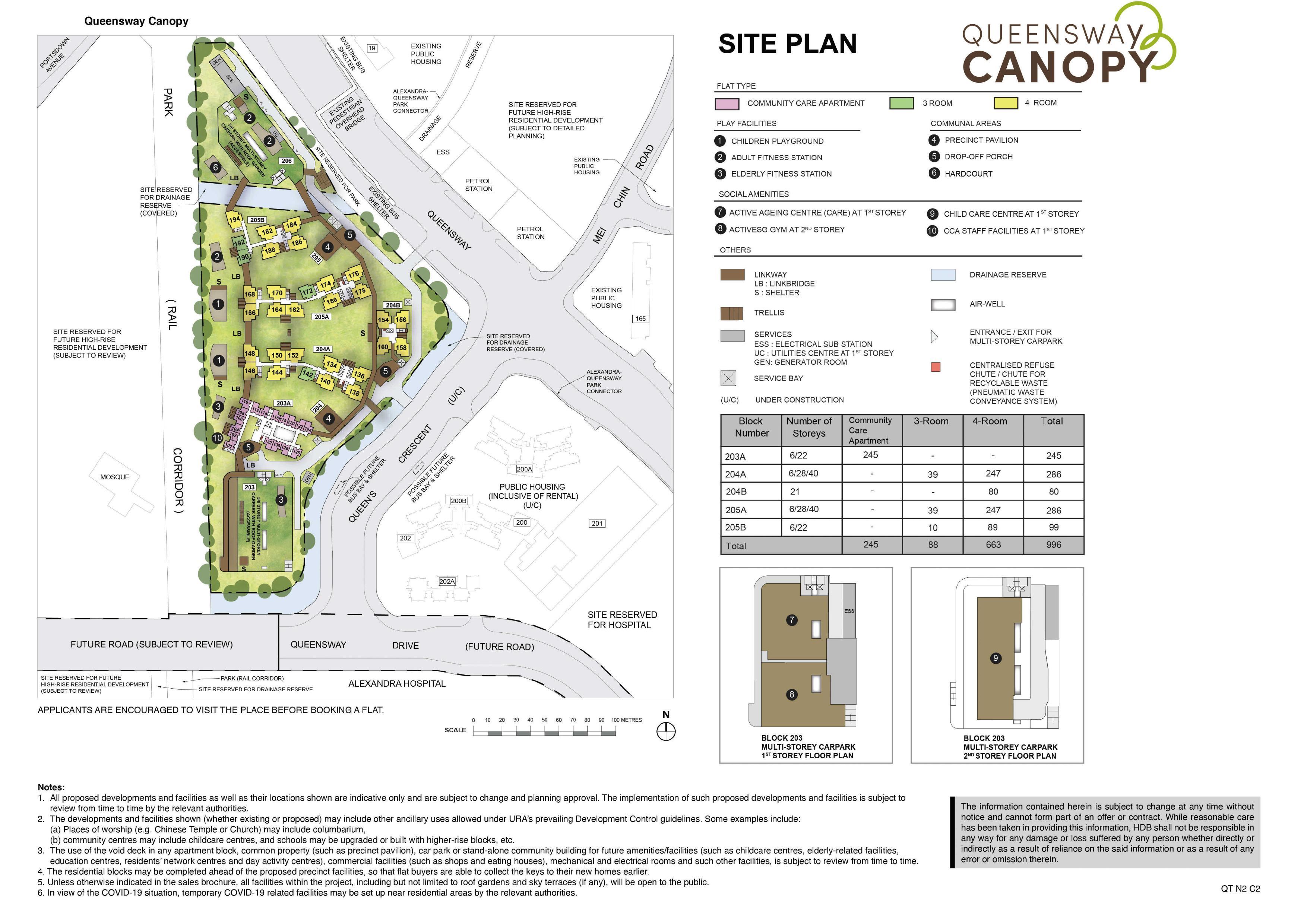 Queensway Canopy site-plan
