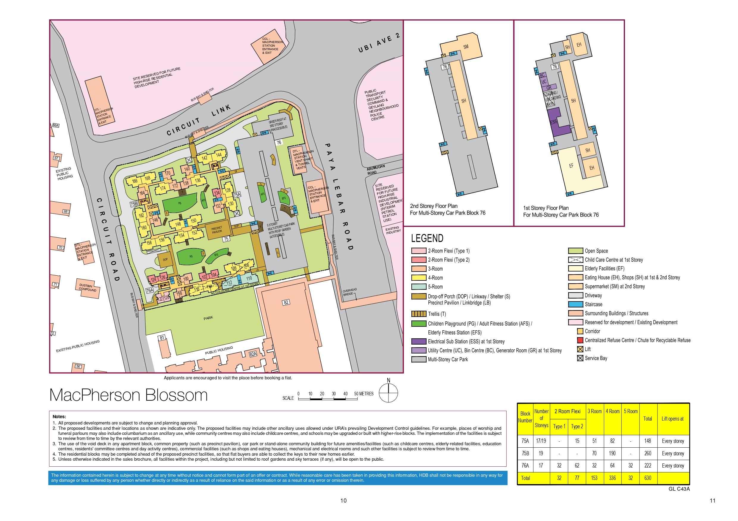 MacPherson Blossom site-plan