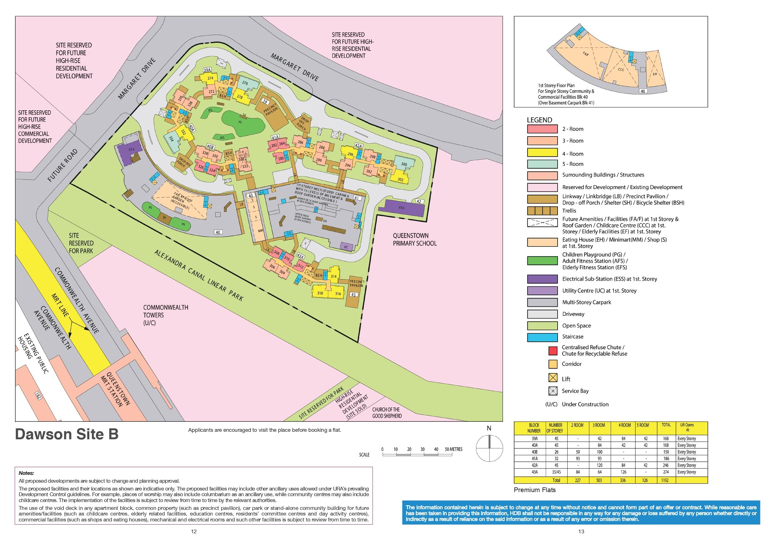 SkyOasis @ Dawson site-plan