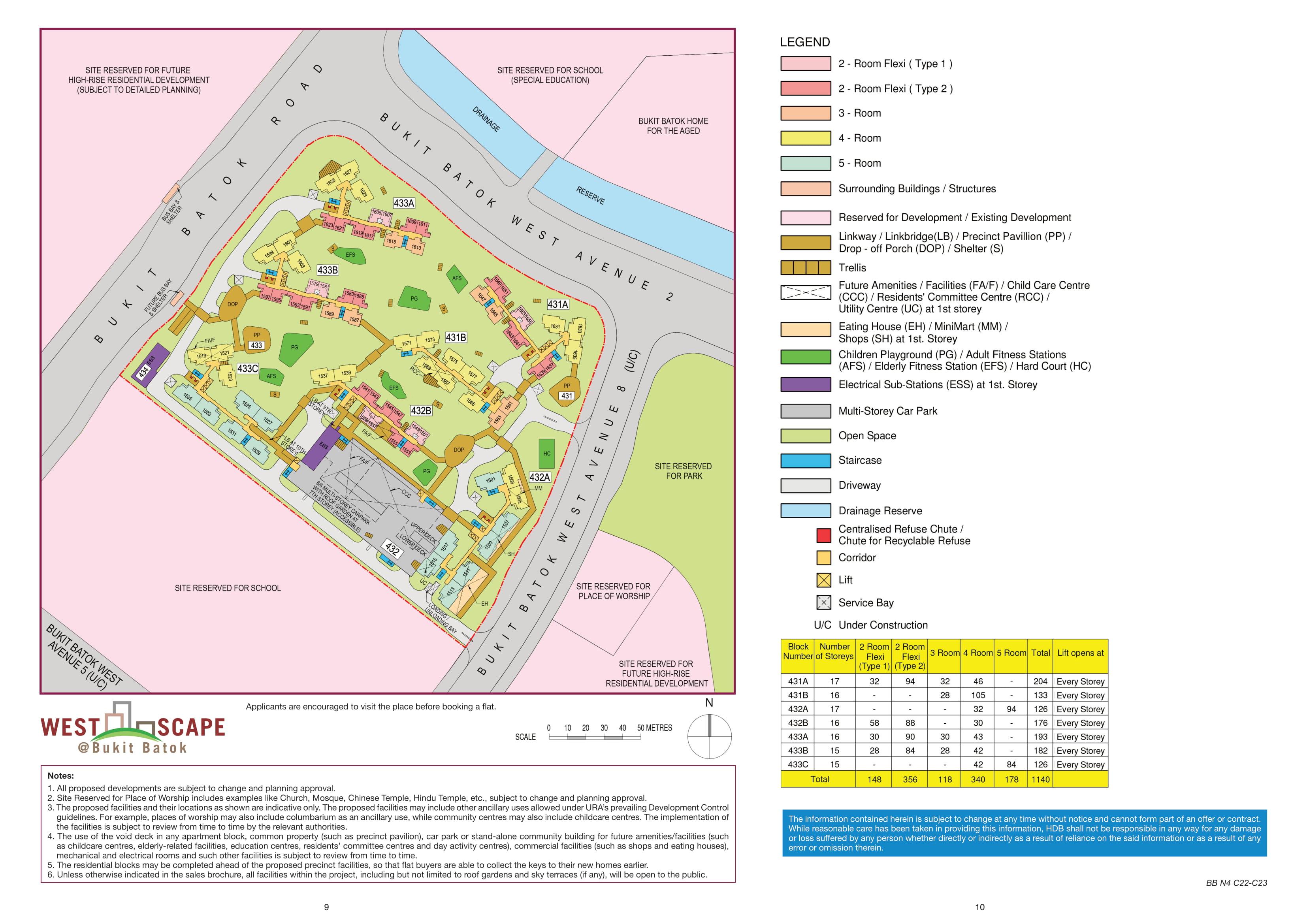 West Scape @ Bukit Batok Site Plan
