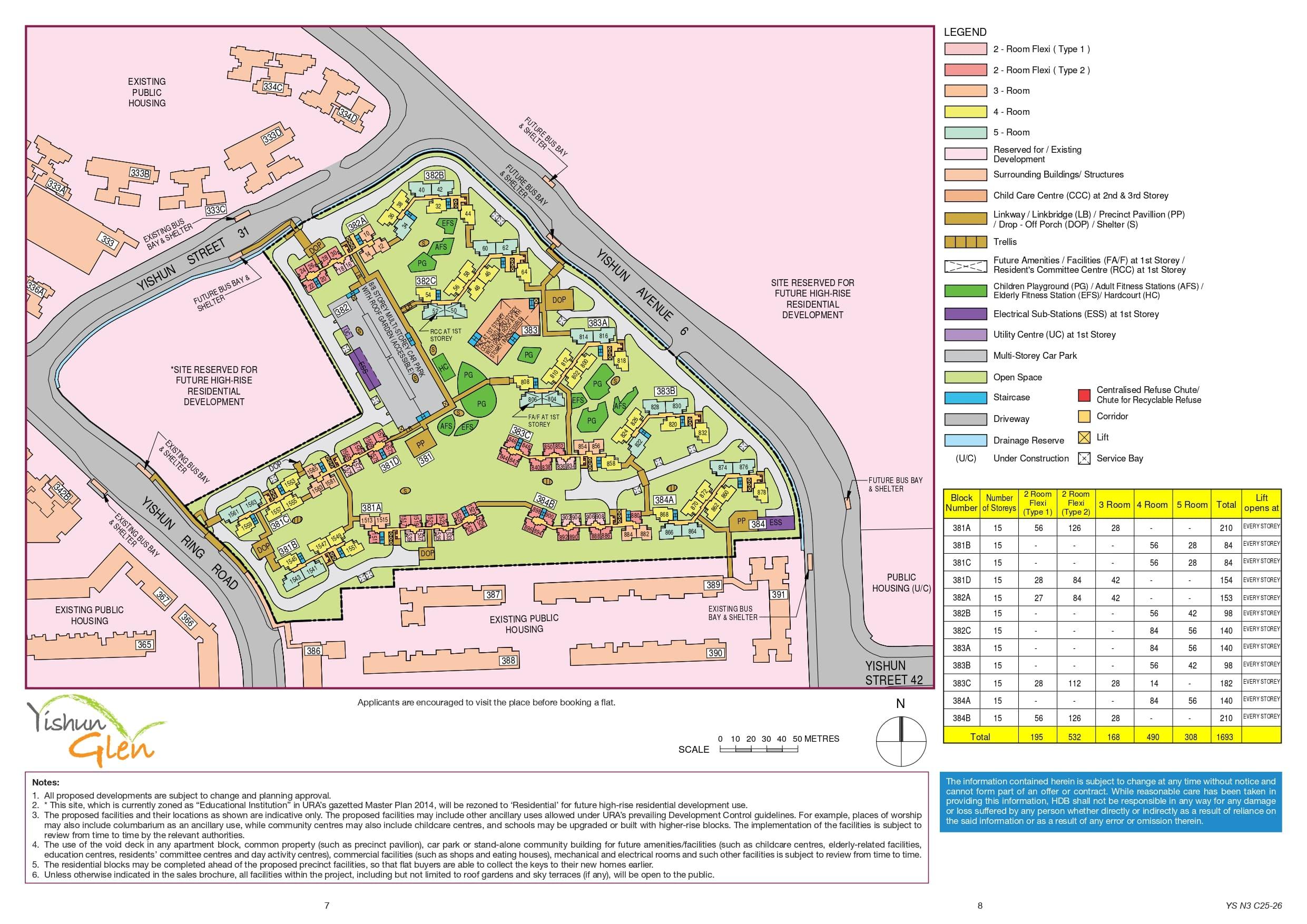 Yishun Glen Site Plan