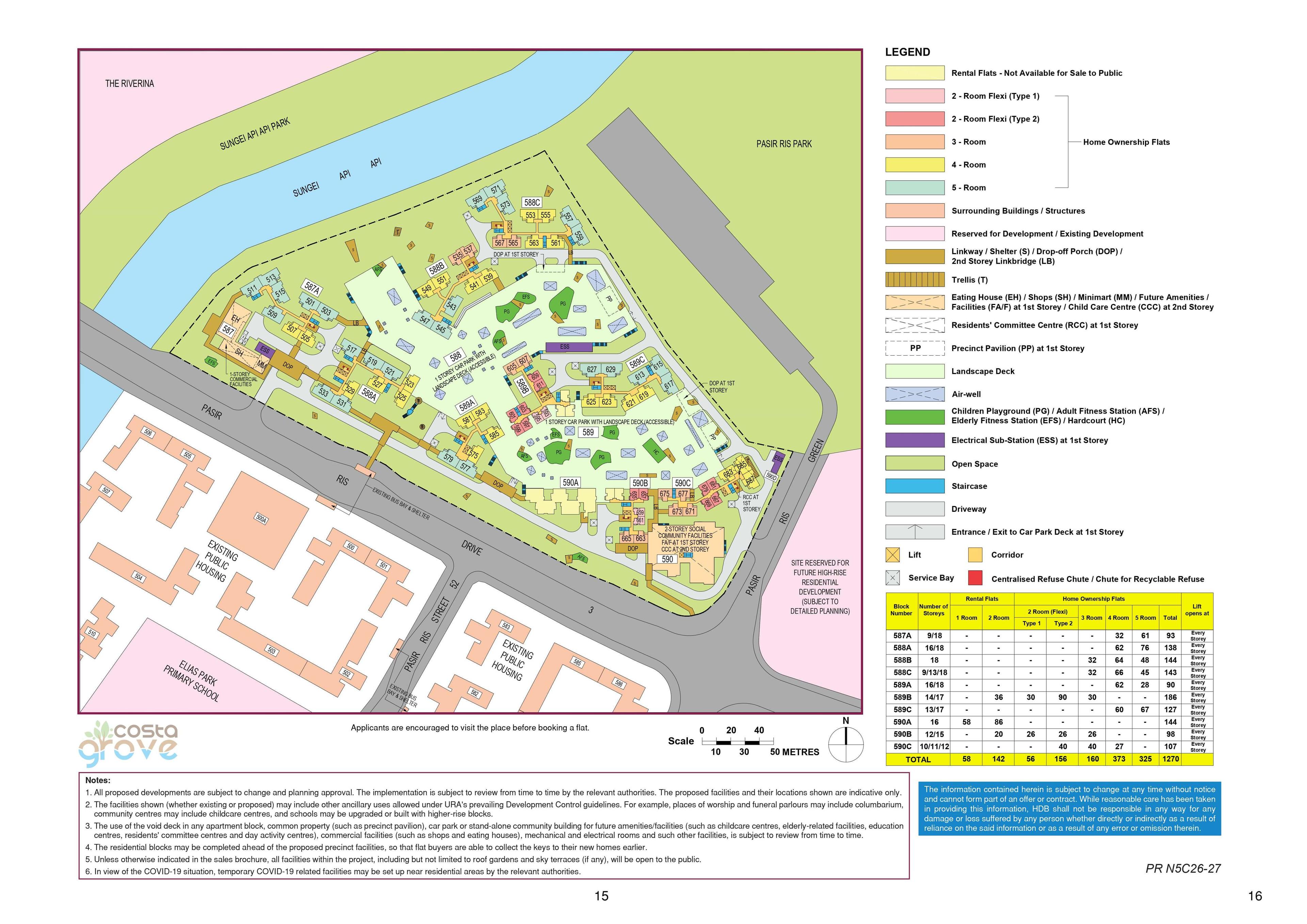 Costa Grove site-plan