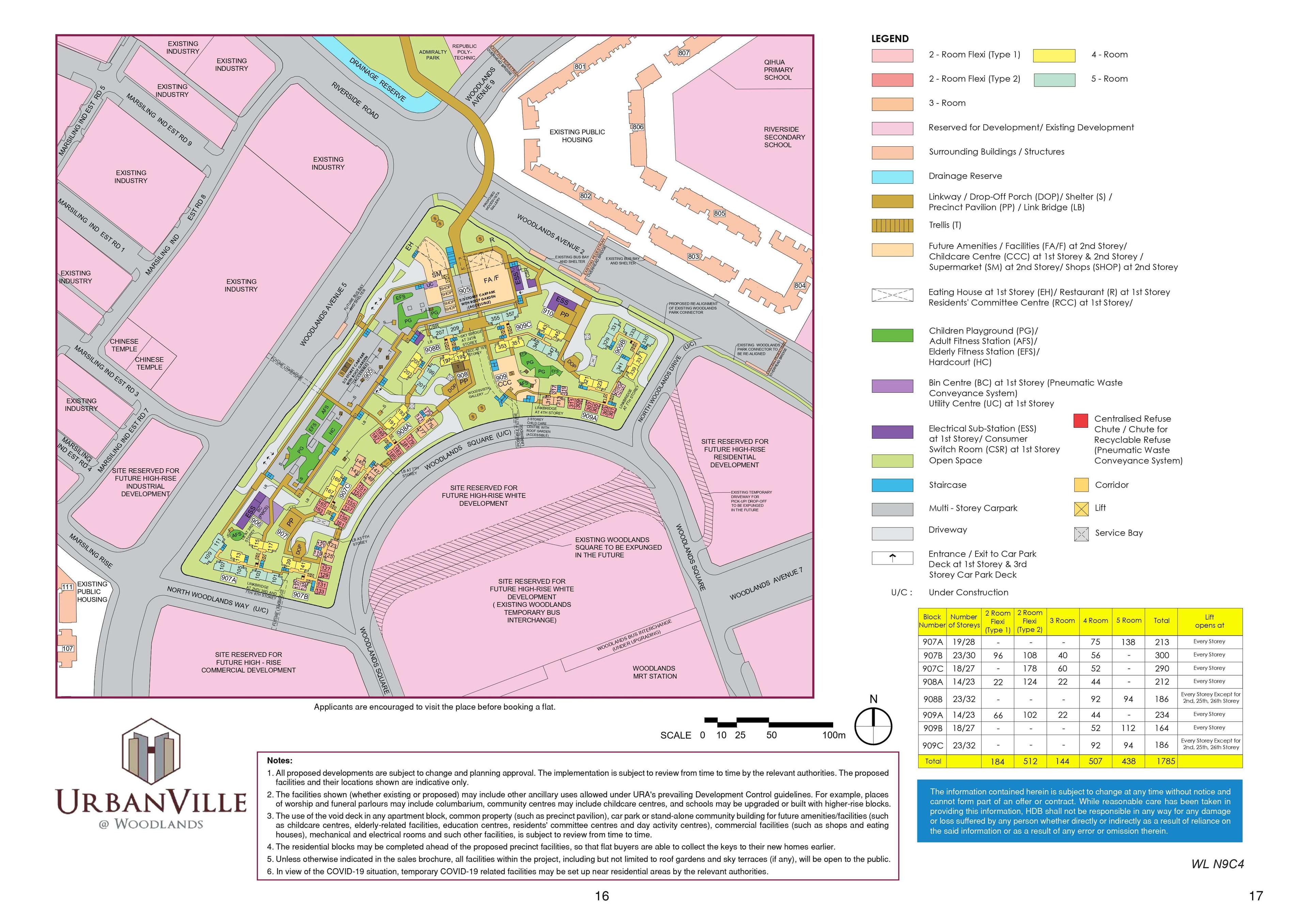 UrbanVille @ Woodlands site-plan