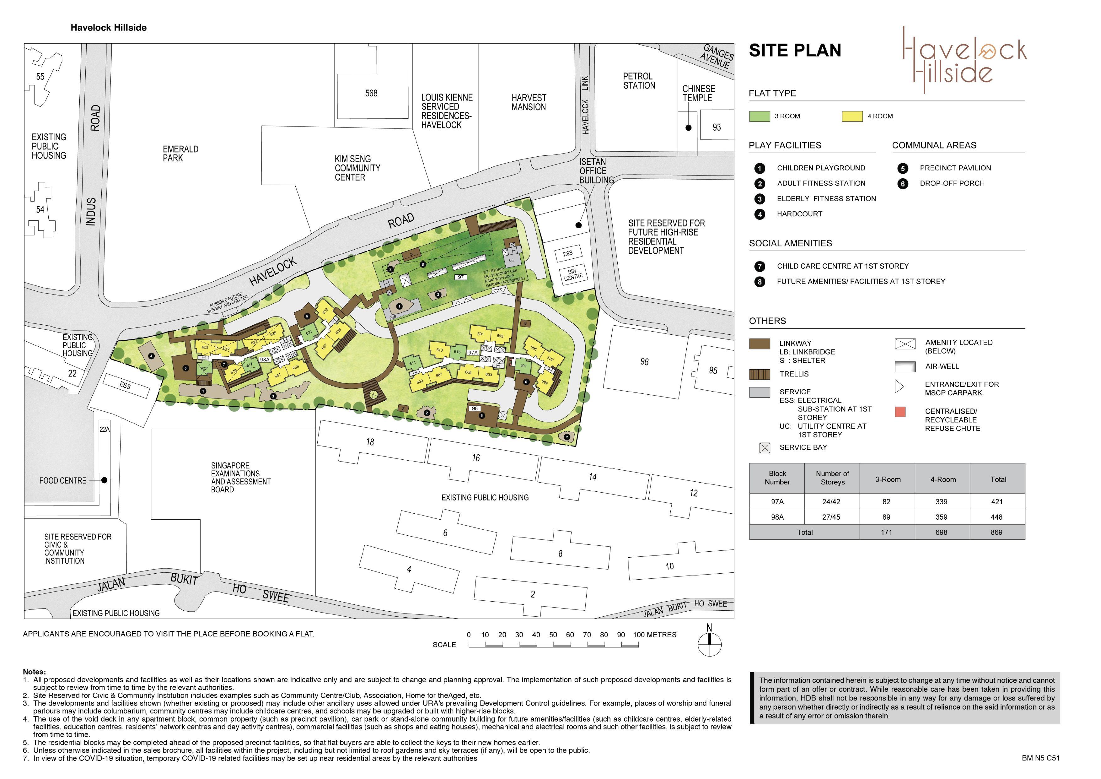 Havelock Hillside site-plan