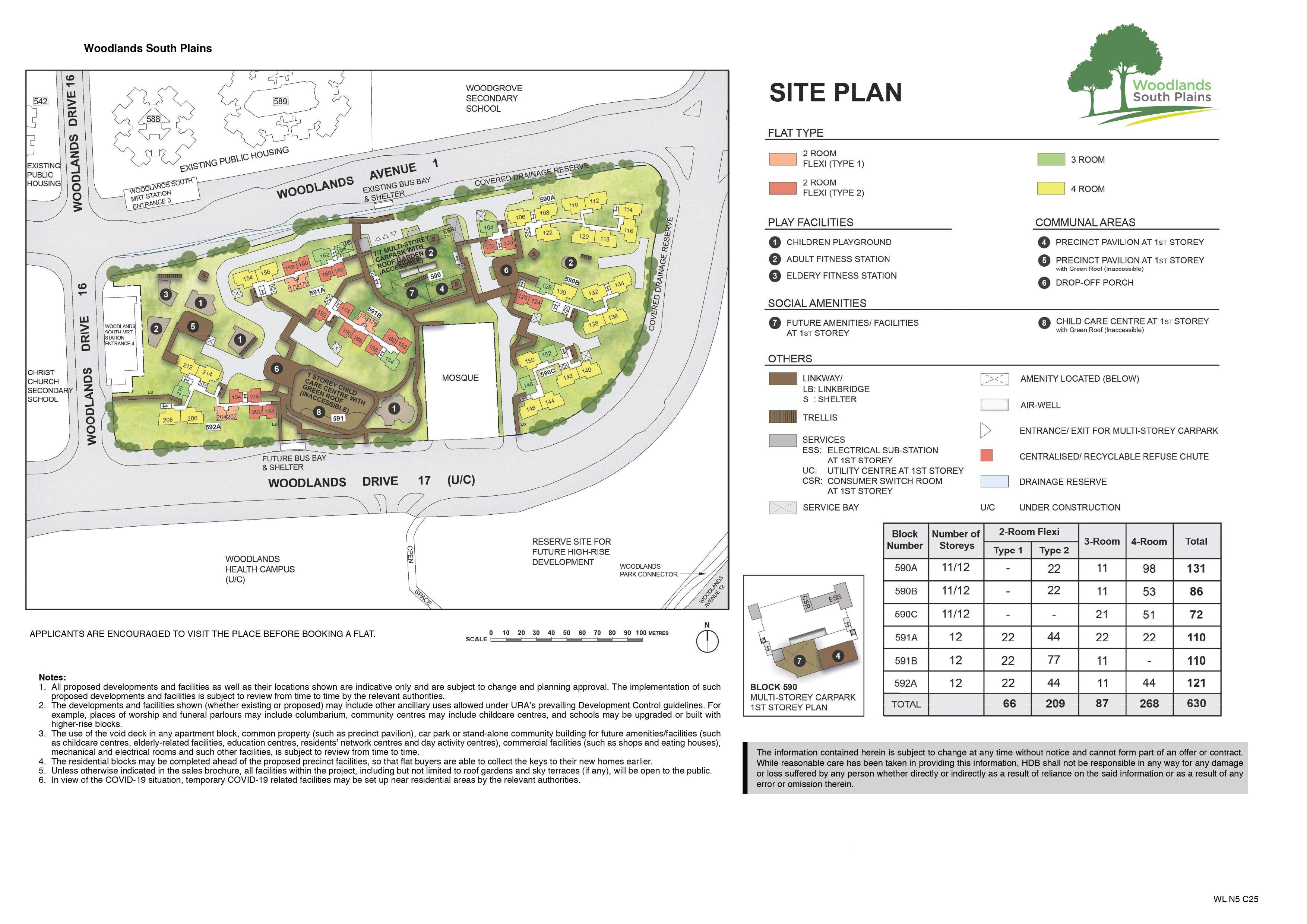 Woodlands South Plains site-plan