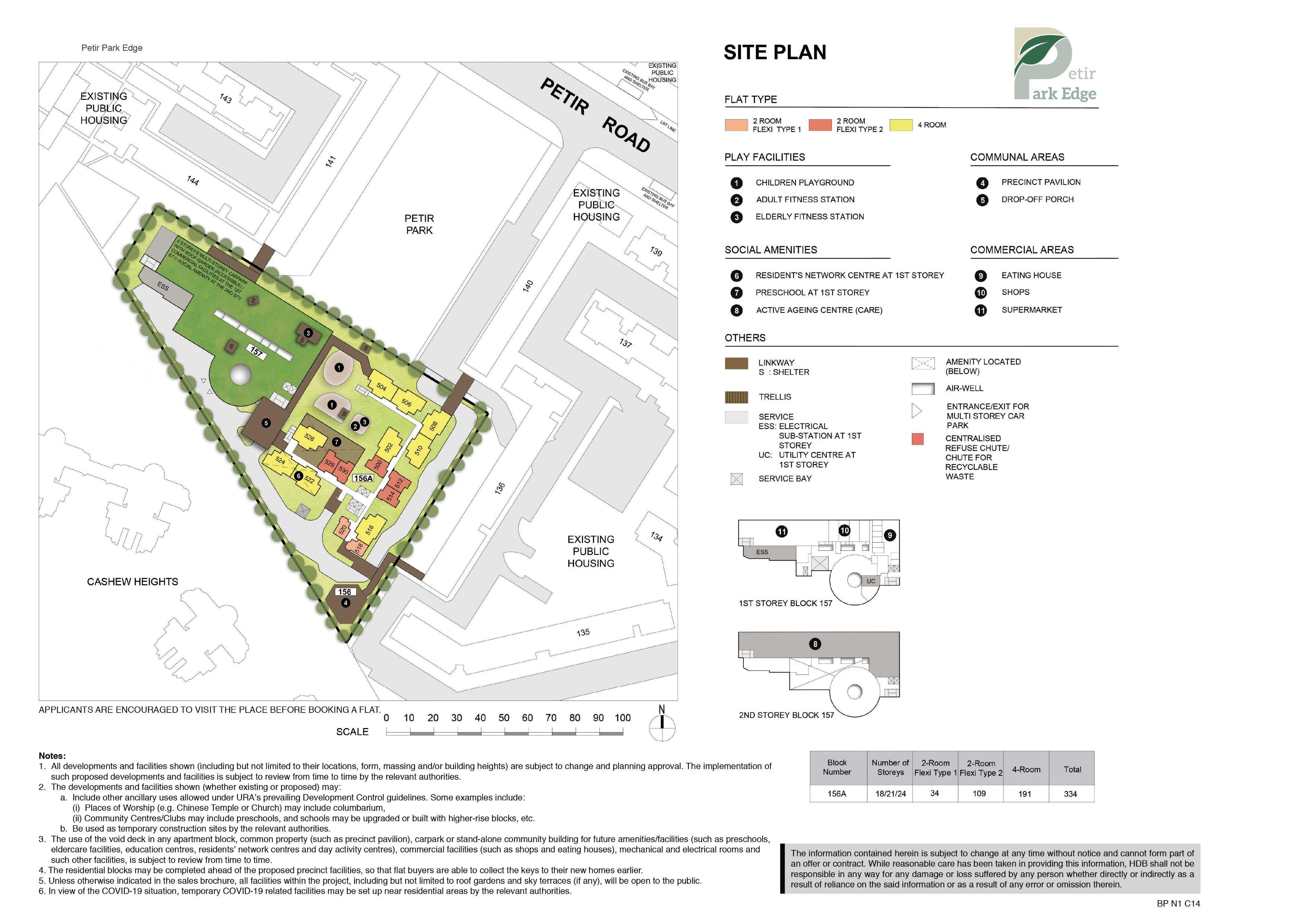 Petir Park Edge site-plan