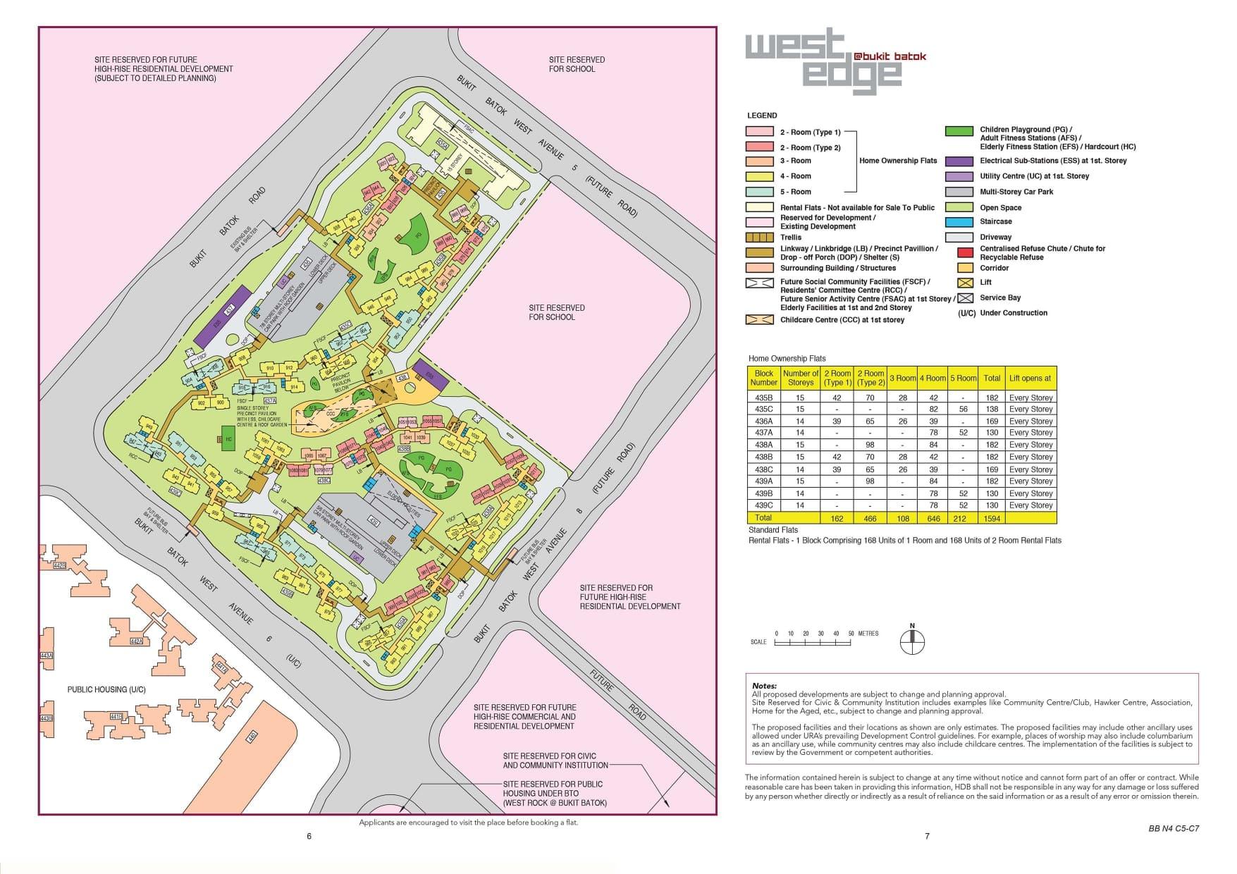 West Edge @ Bukit Batok Site Plan