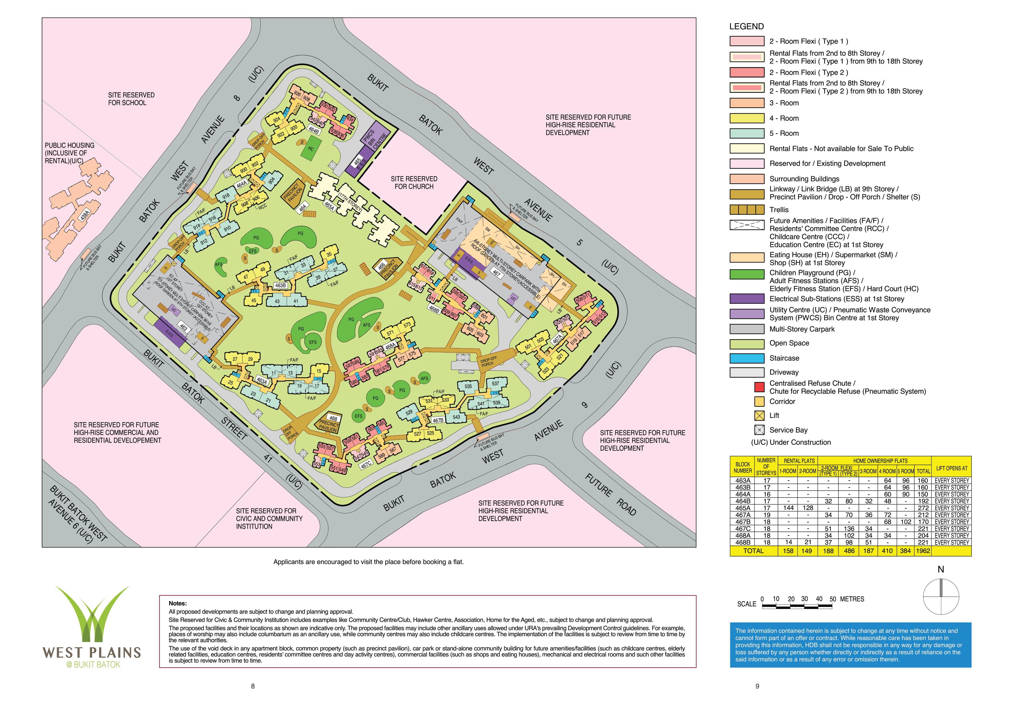 West Plains @ Bukit Batok Site Plan