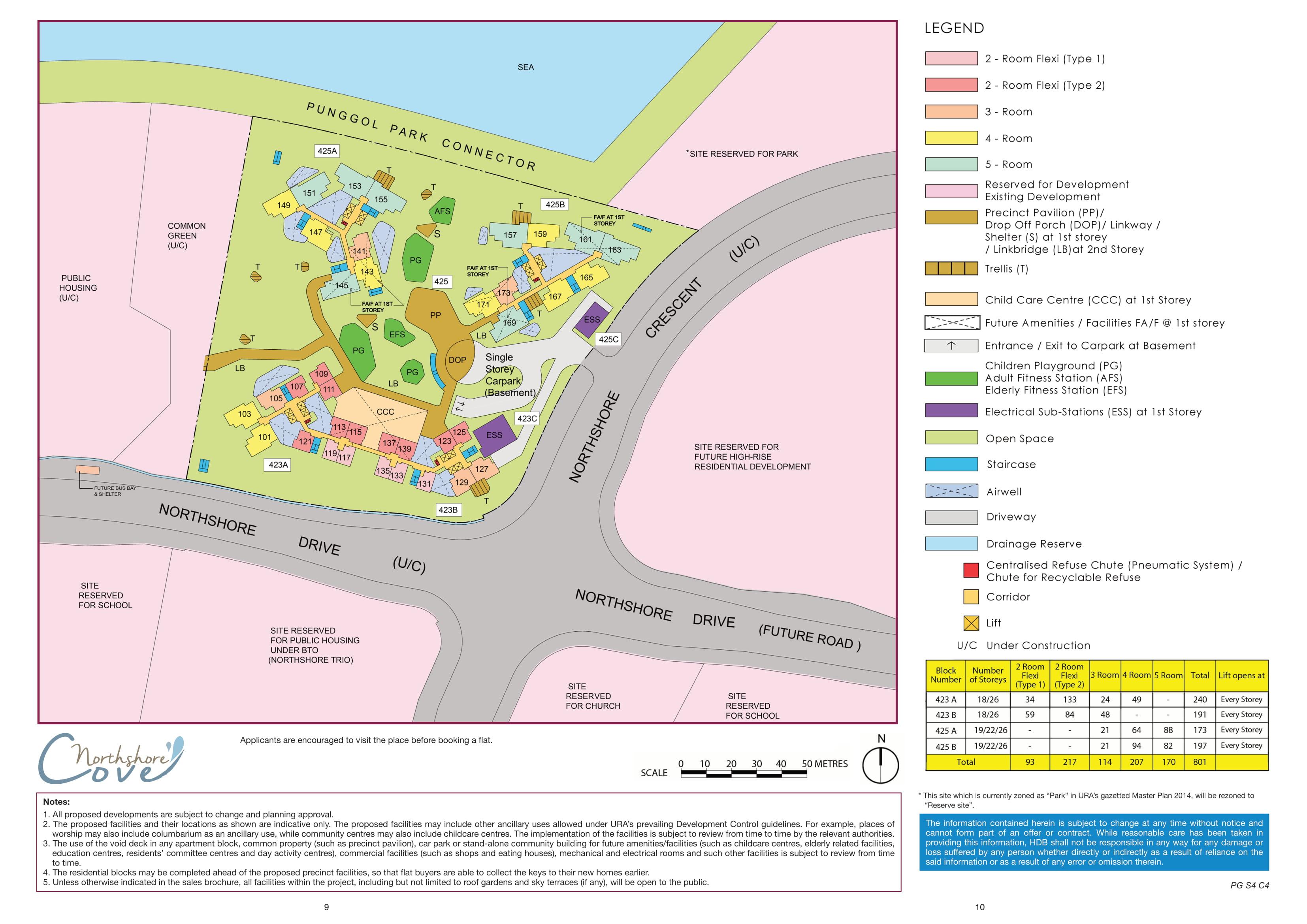 Northshore Cove site-plan