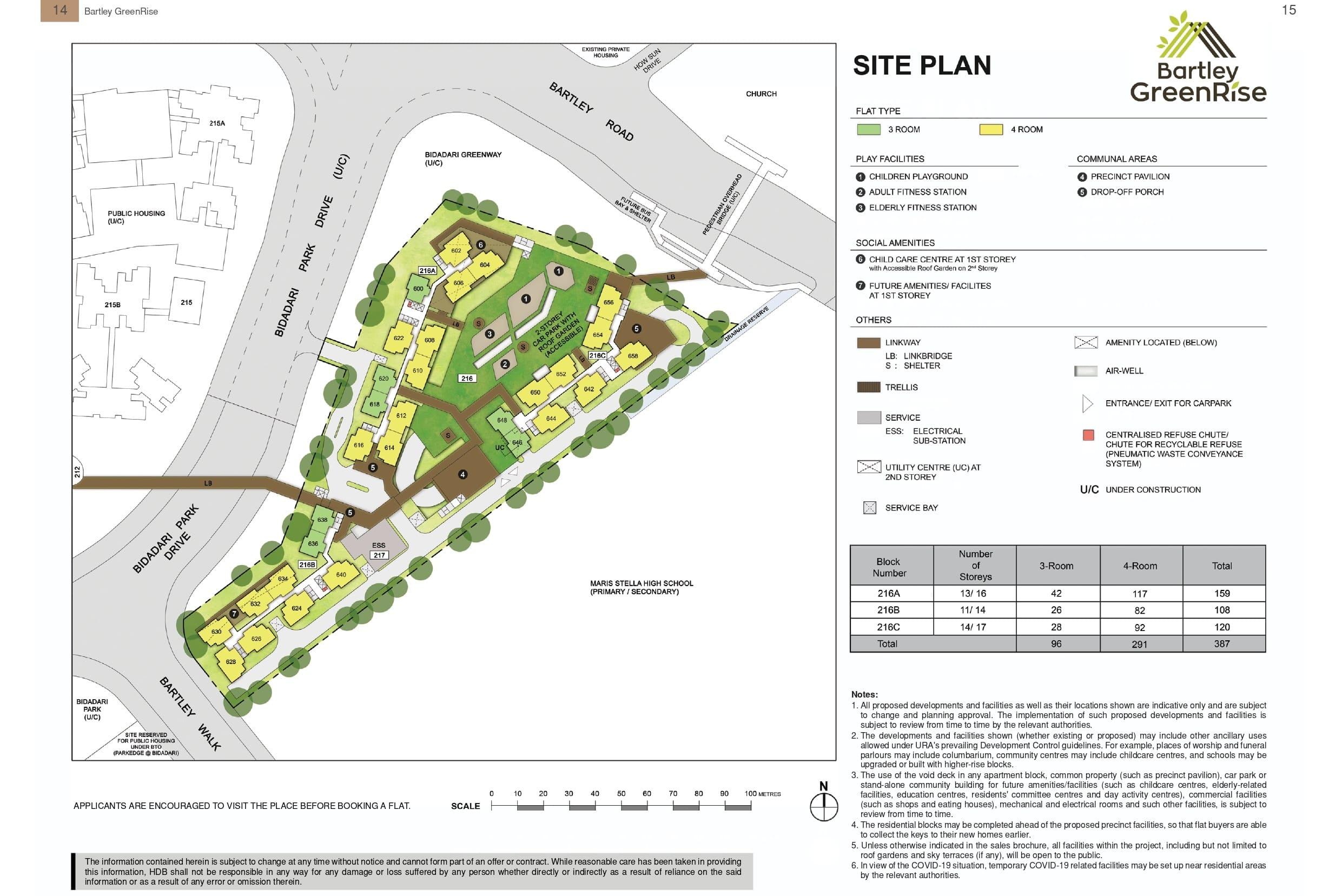 Bartley GreenRise site-plan