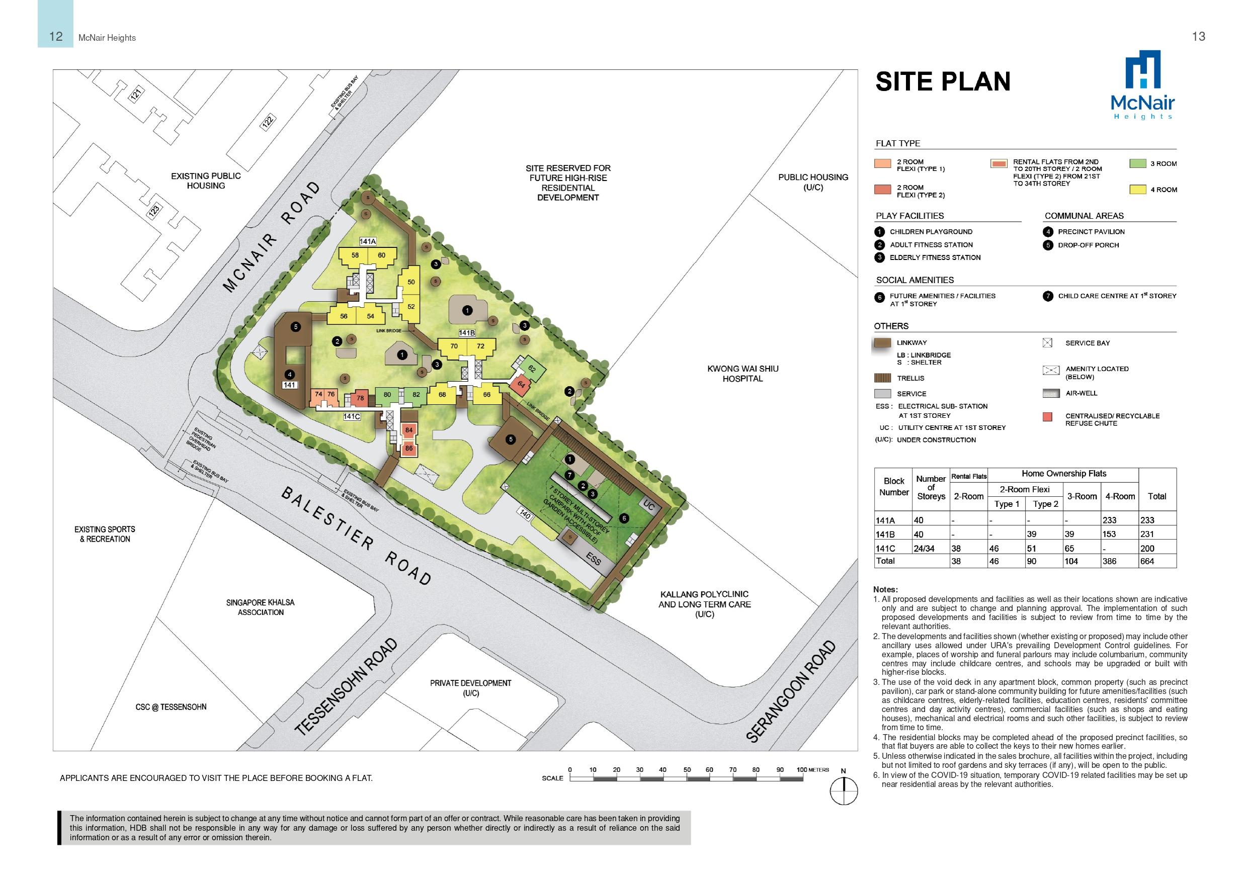 McNair Heights site-plan