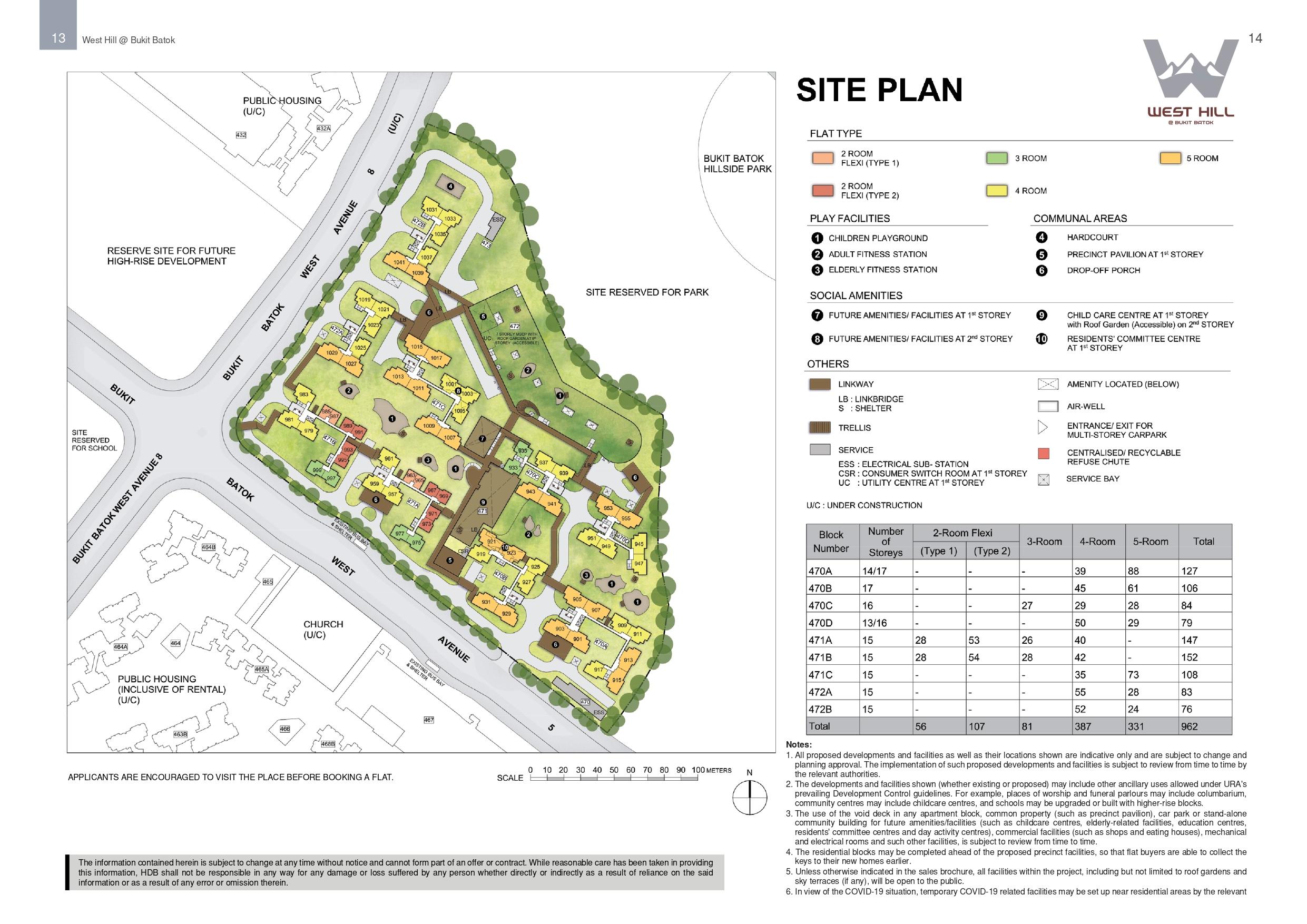 West Hill @ Bukit Batok site-plan