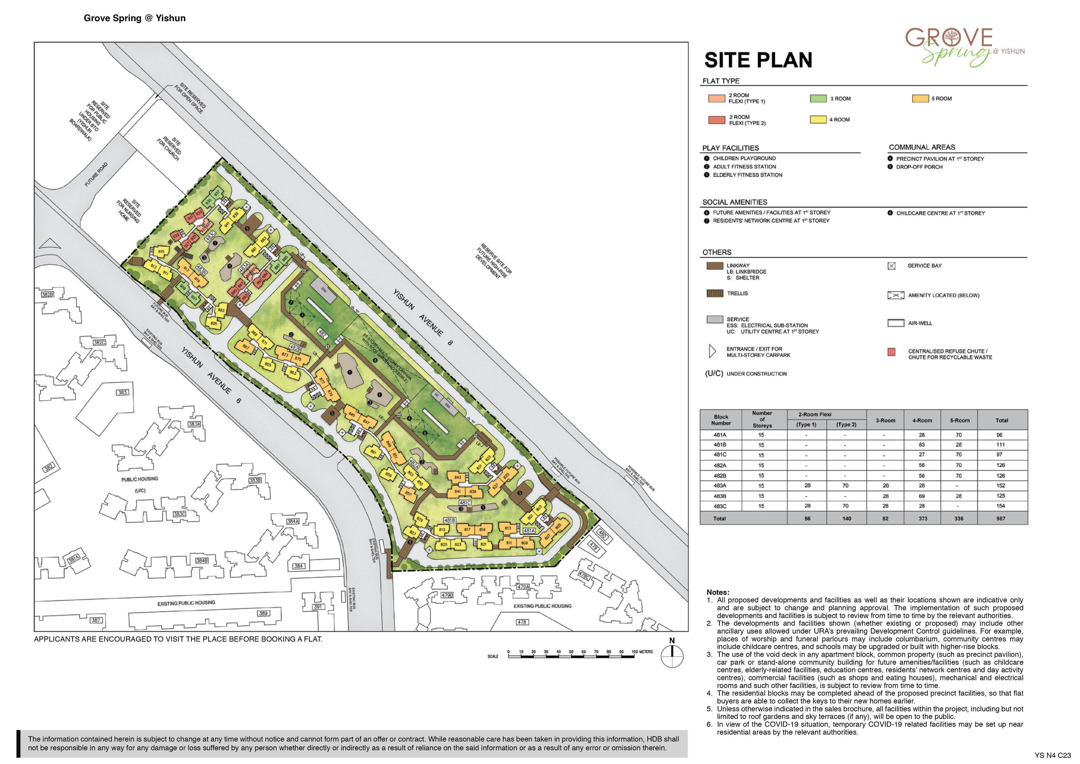 Grove Spring @ Yishun site-plan