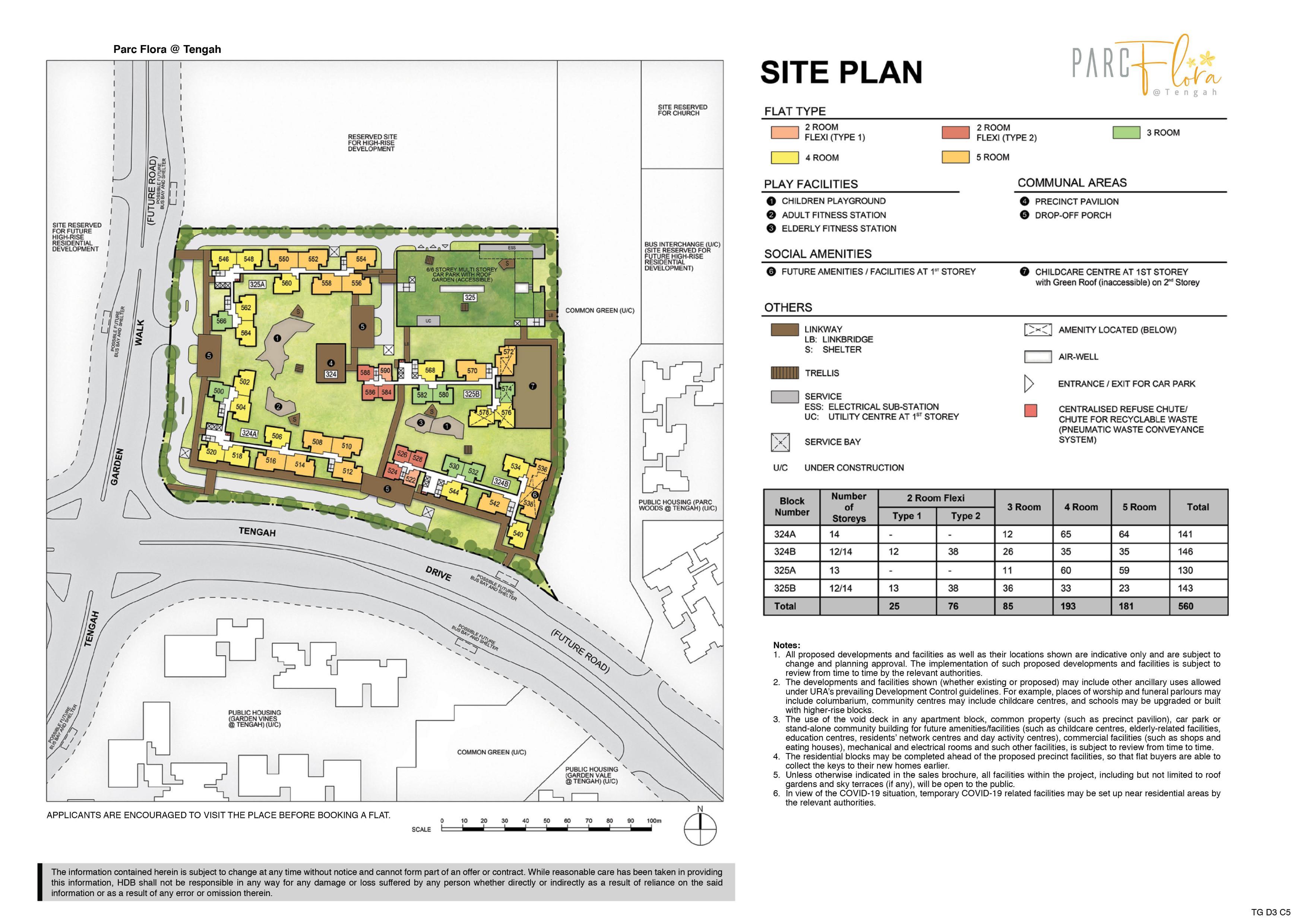 Parc Flora @ Tengah Site Plan