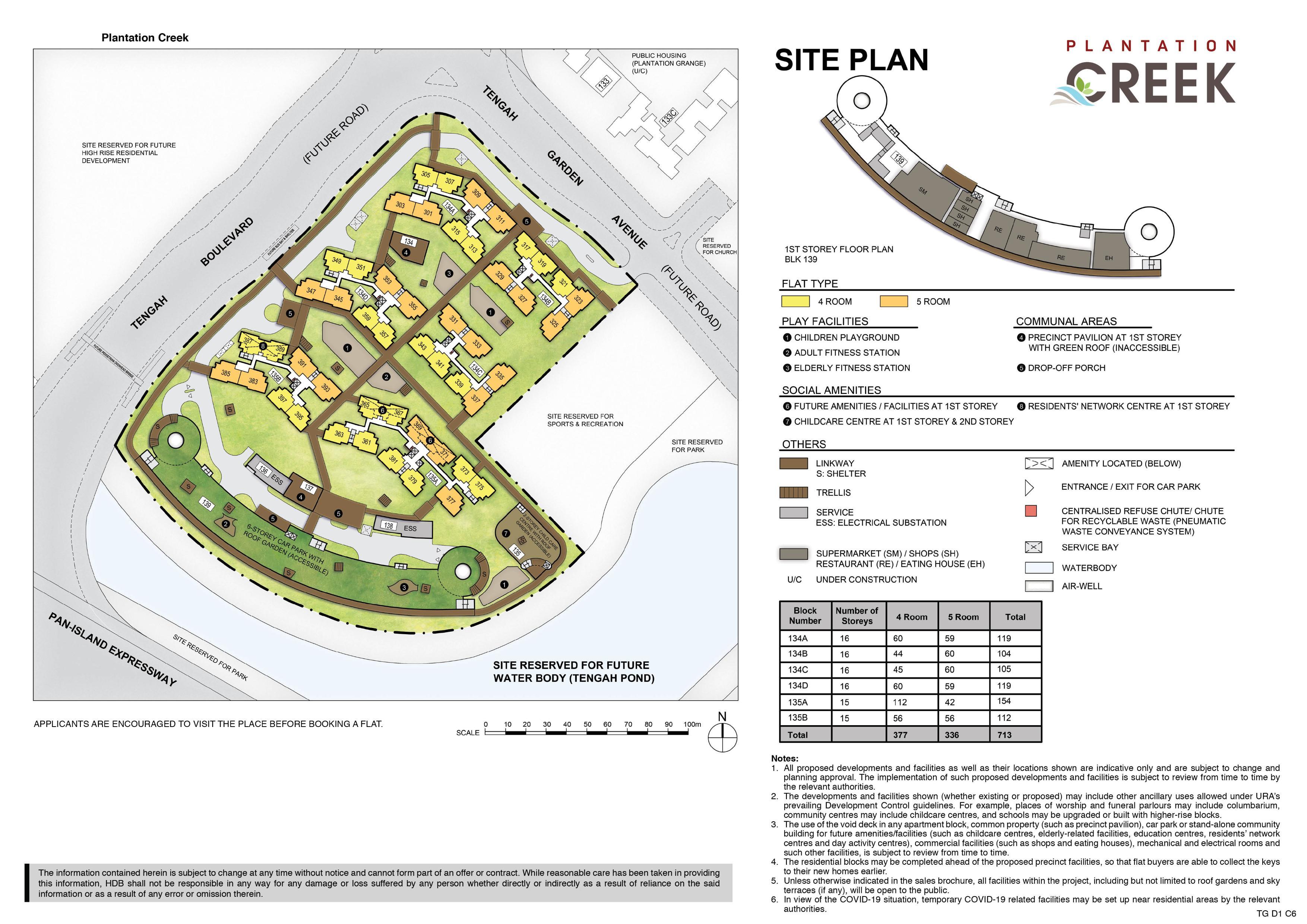 Plantation Creek Site Plan