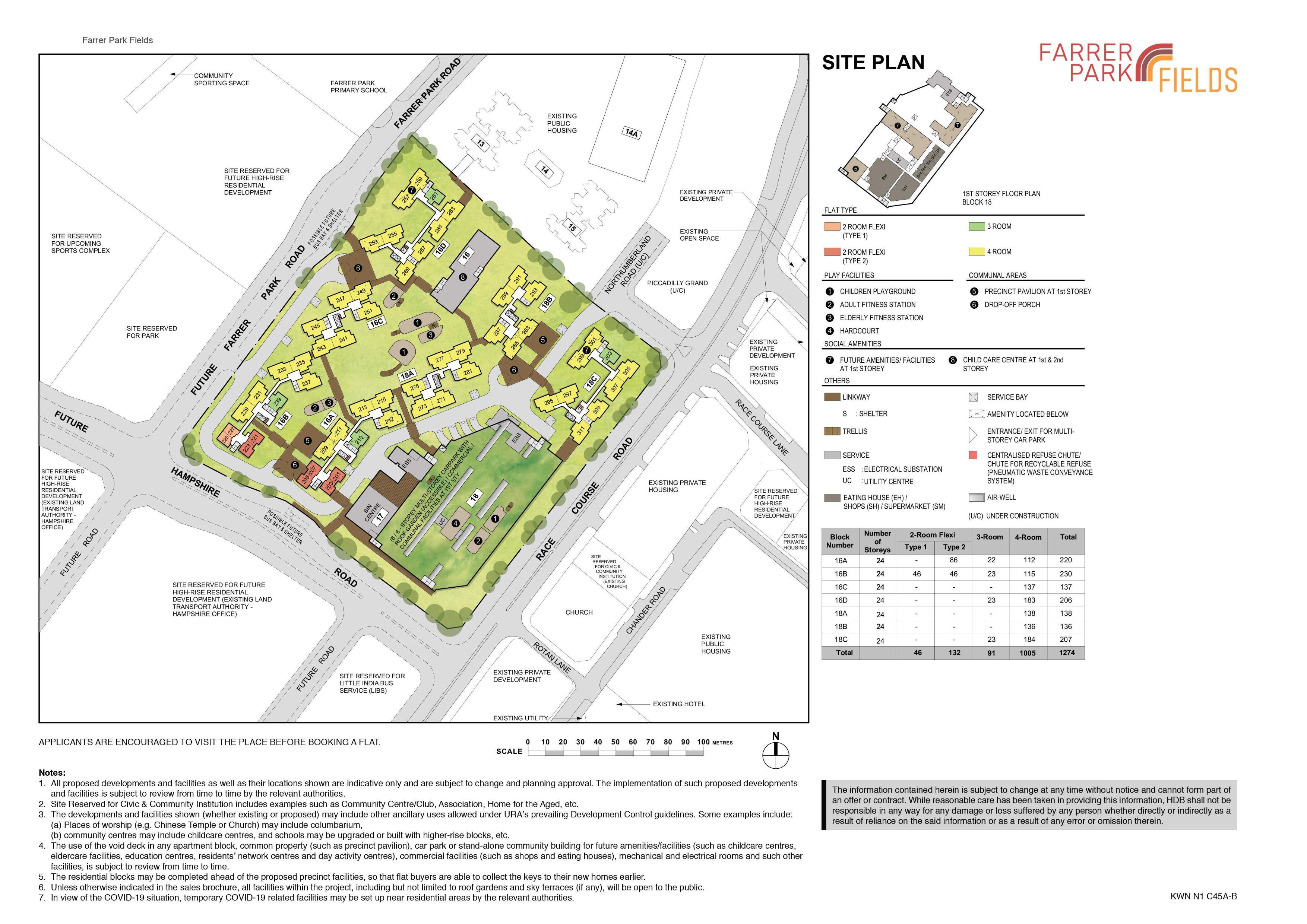 Farrer Park Fields site-plan