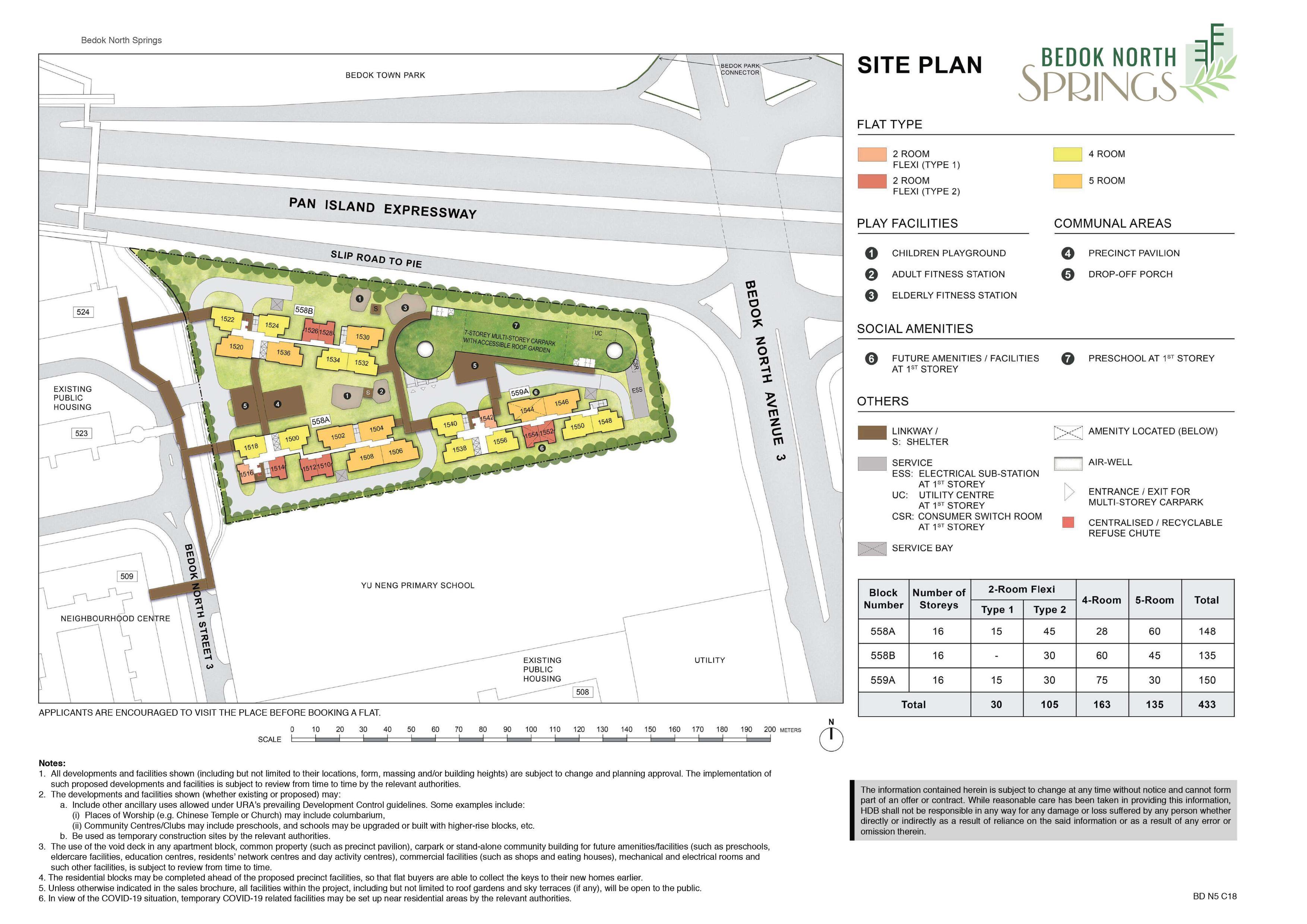 Bedok North Springs site-plan