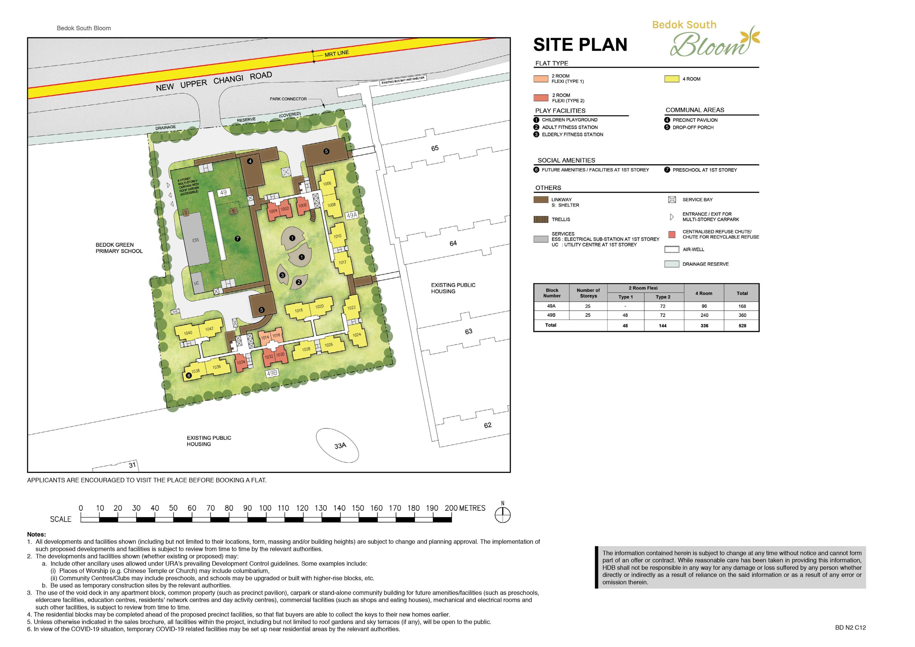 Bedok South Bloom site-plan