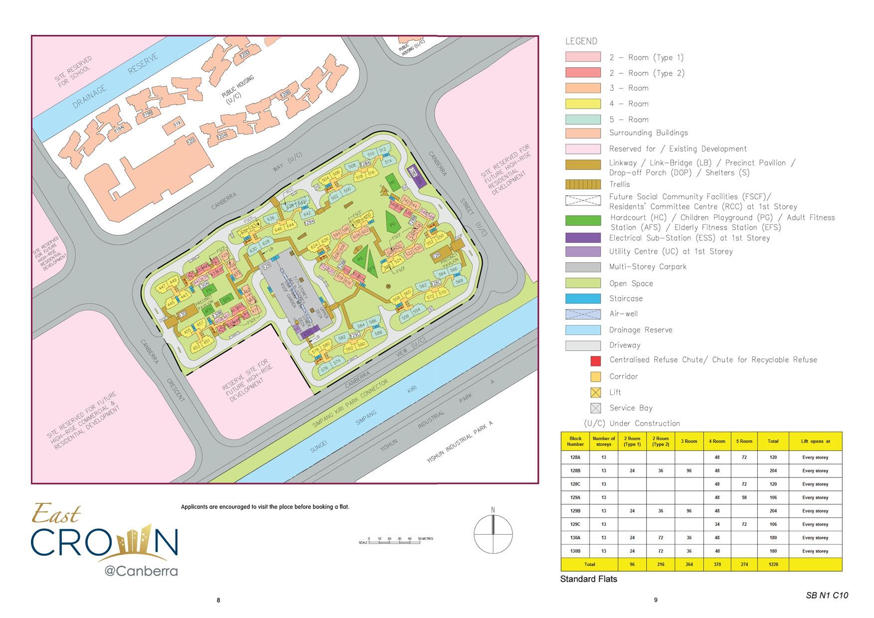 EastCrown @ Canberra site-plan