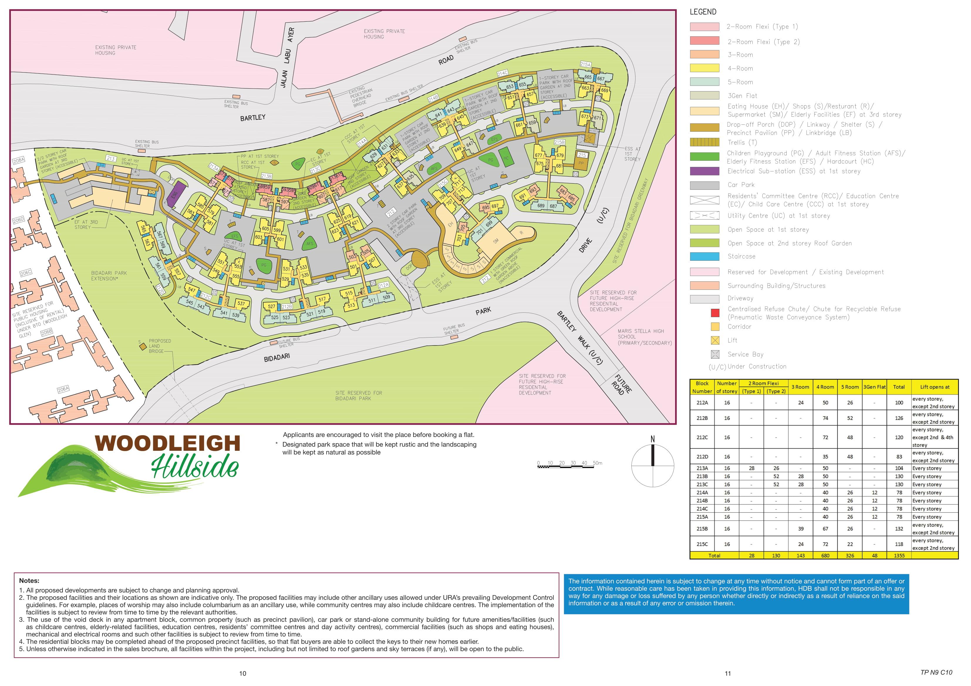 Woodleigh Hillside site-plan