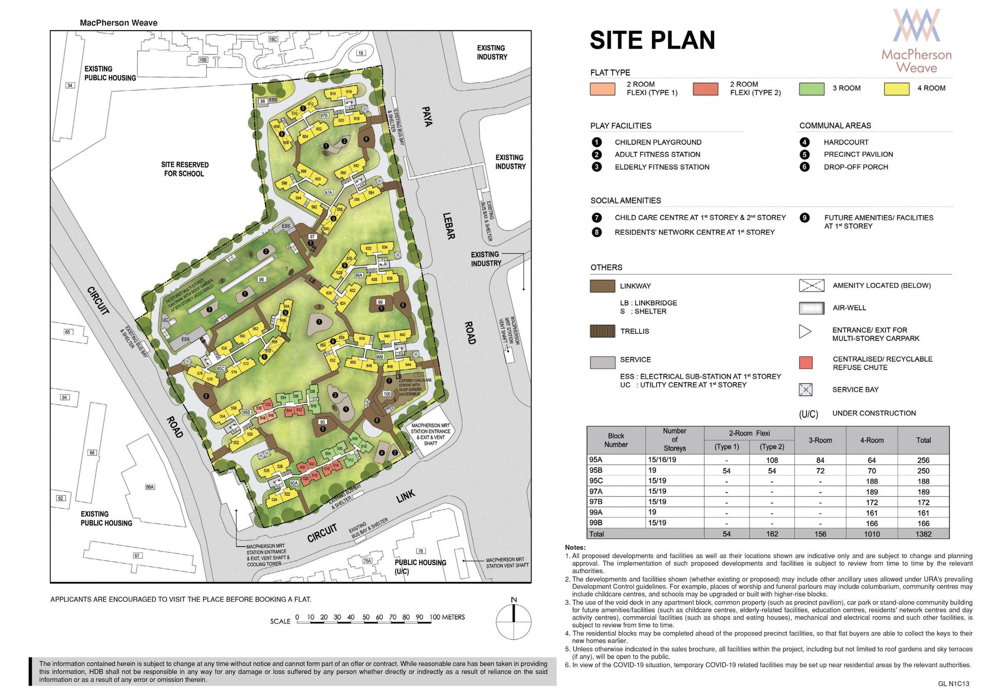 MacPherson Weave - site plan