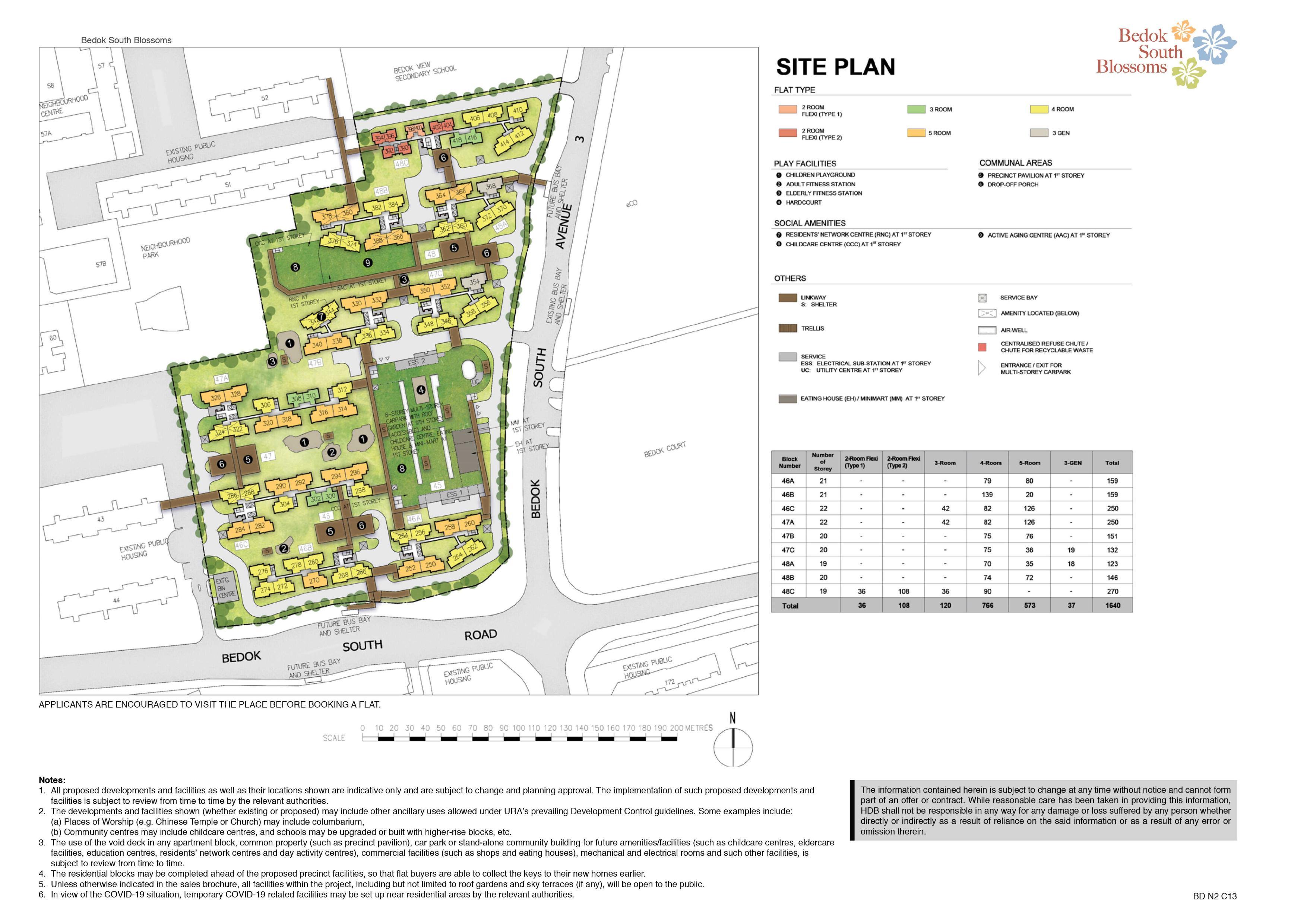 Bedok South Blossoms site-plan