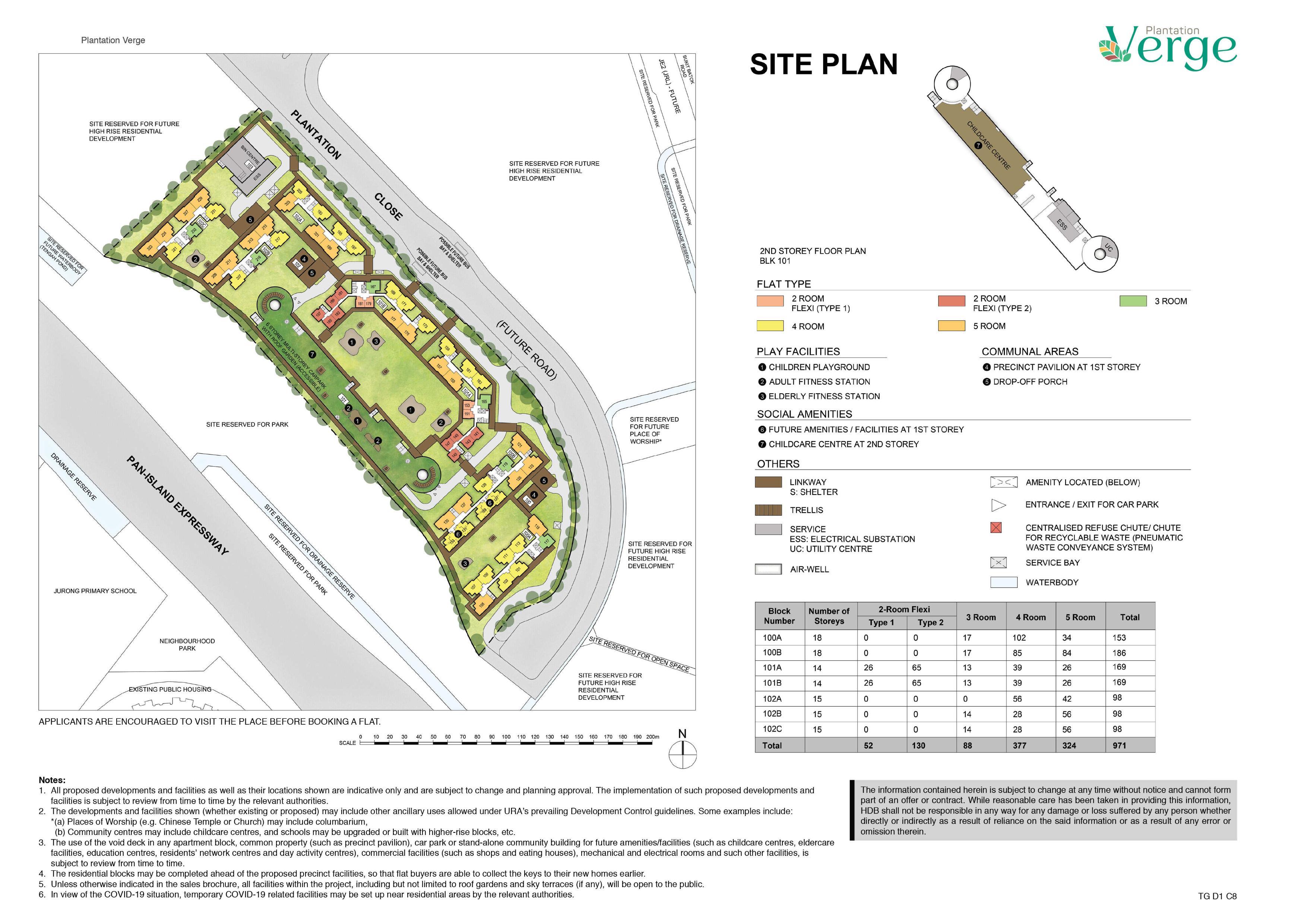 Plantation Verge site-plan
