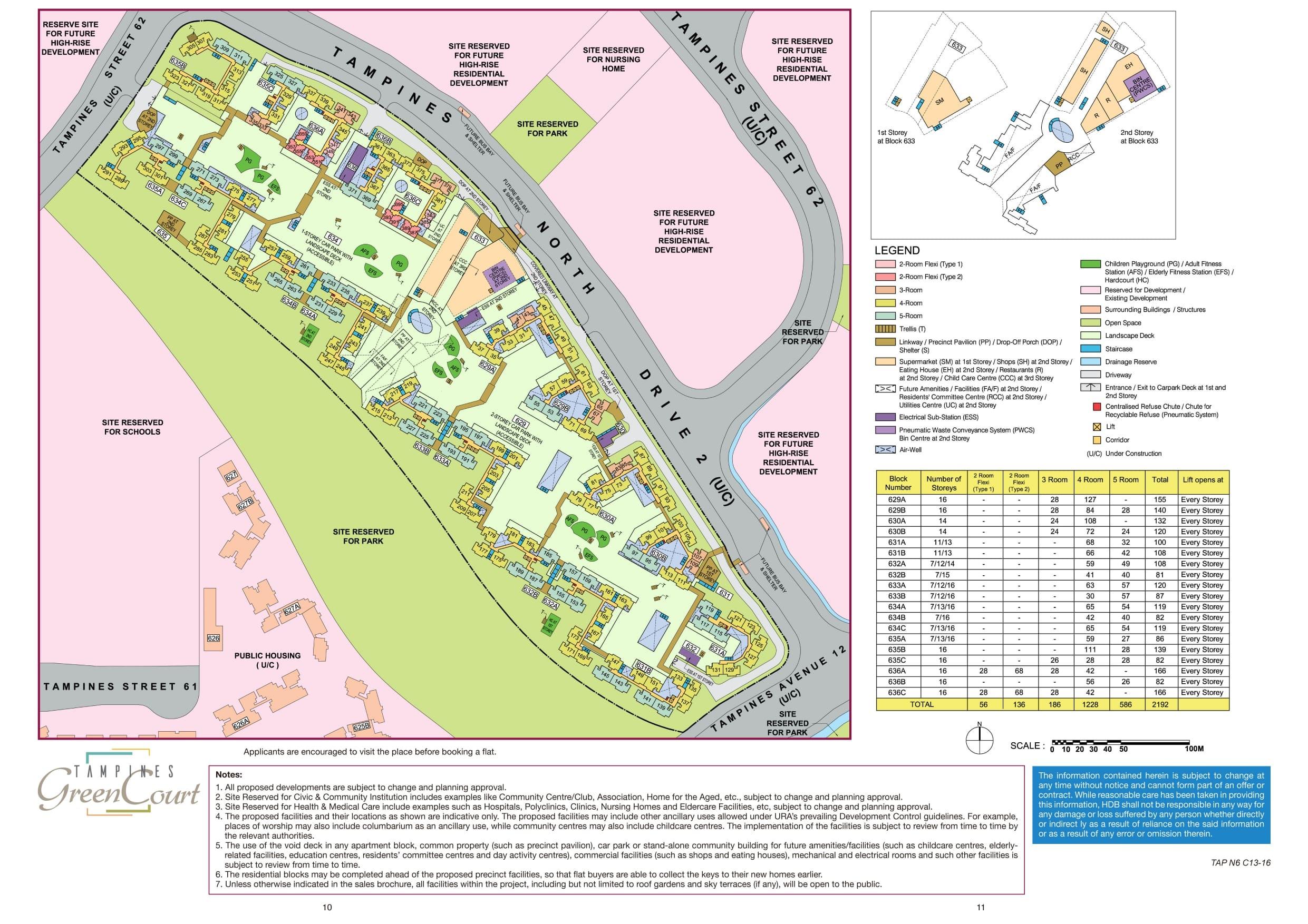 Tampines GreenCourt Site Plan