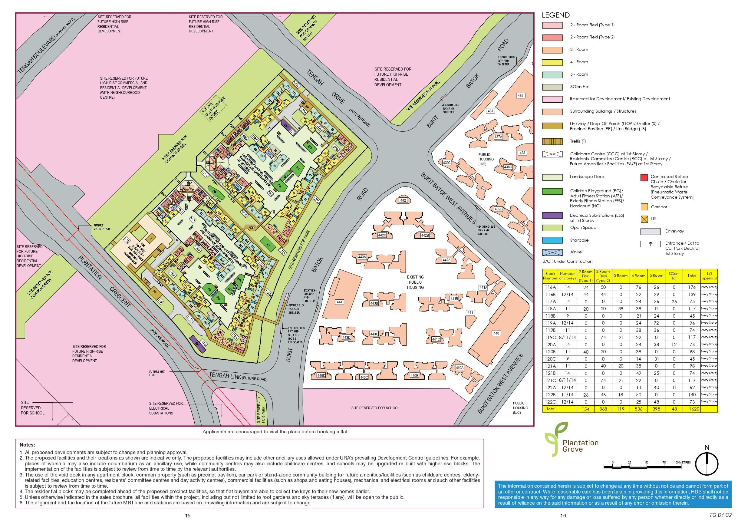 Plantation Grove site-plan