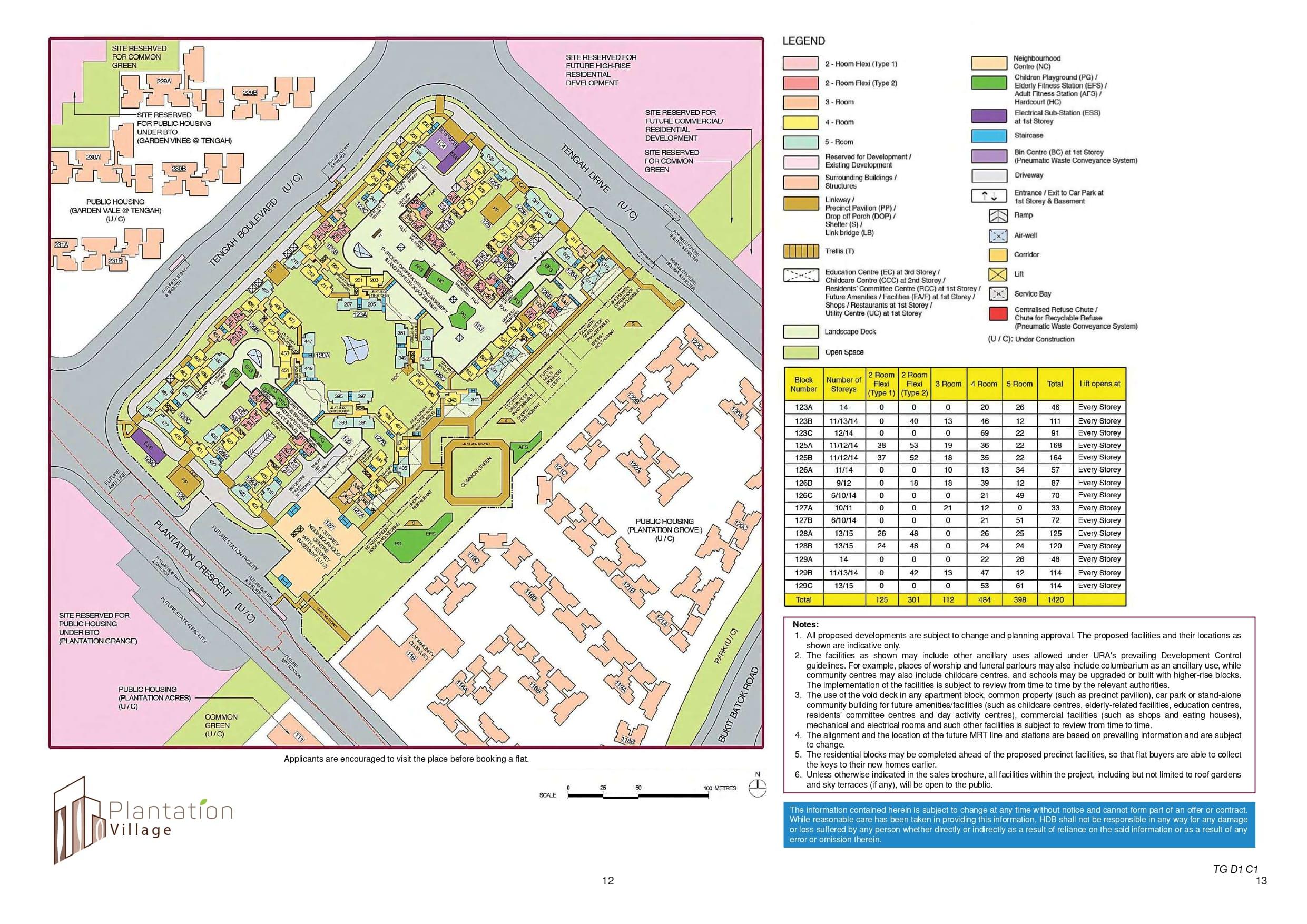 Plantation Village site-plan