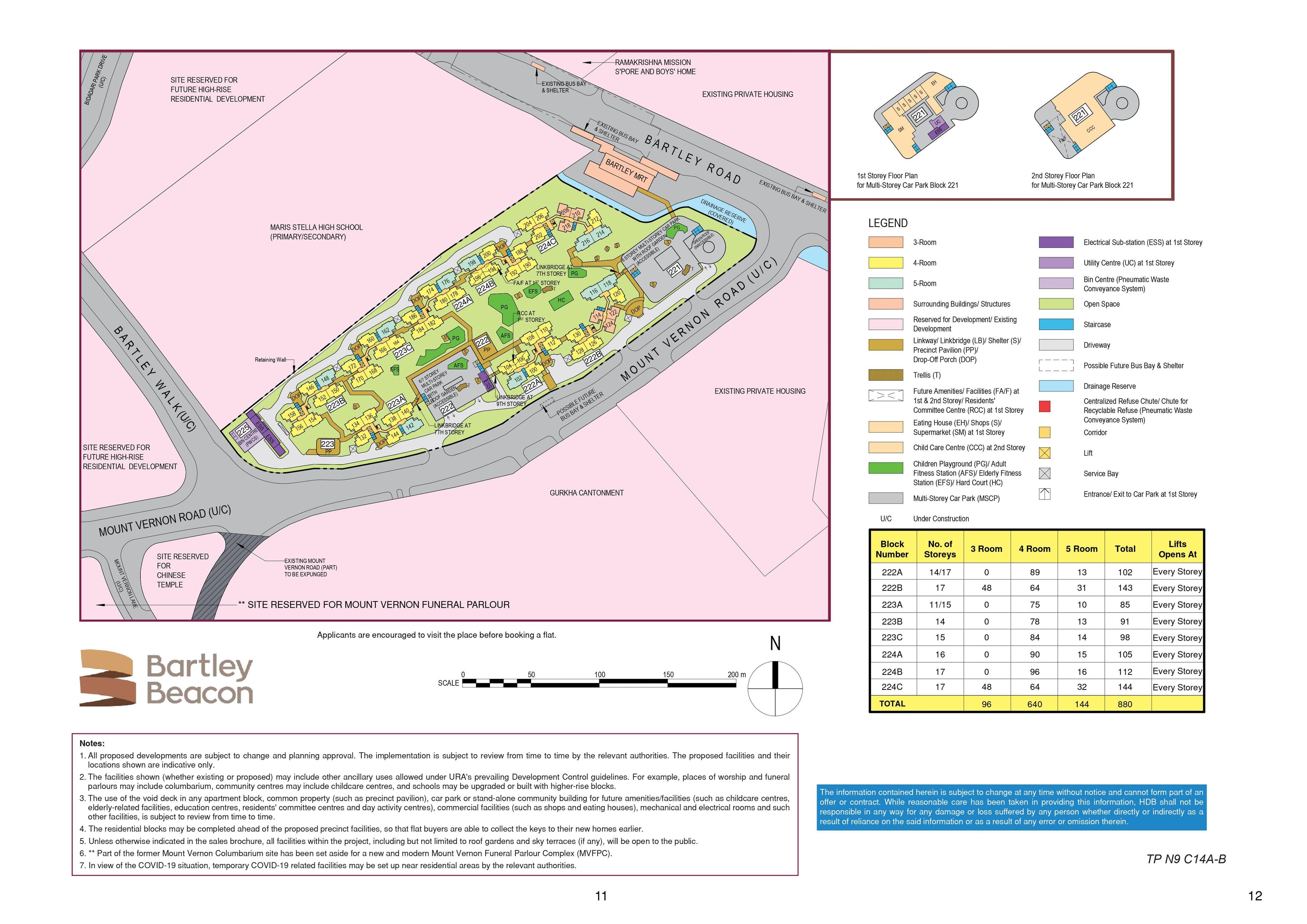 Bartley Beacon site-plan