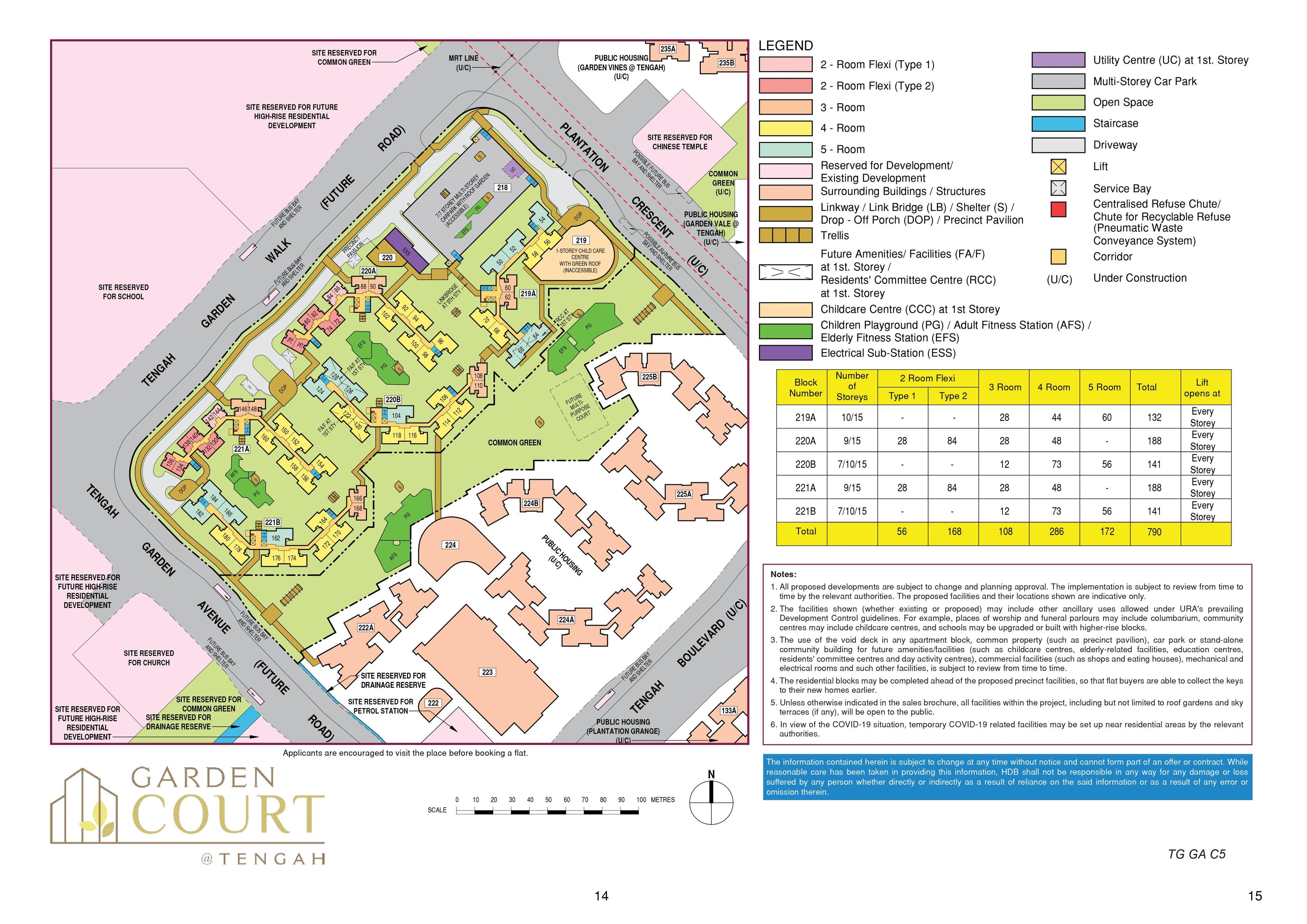 Garden Court @ Tengah Site Plan