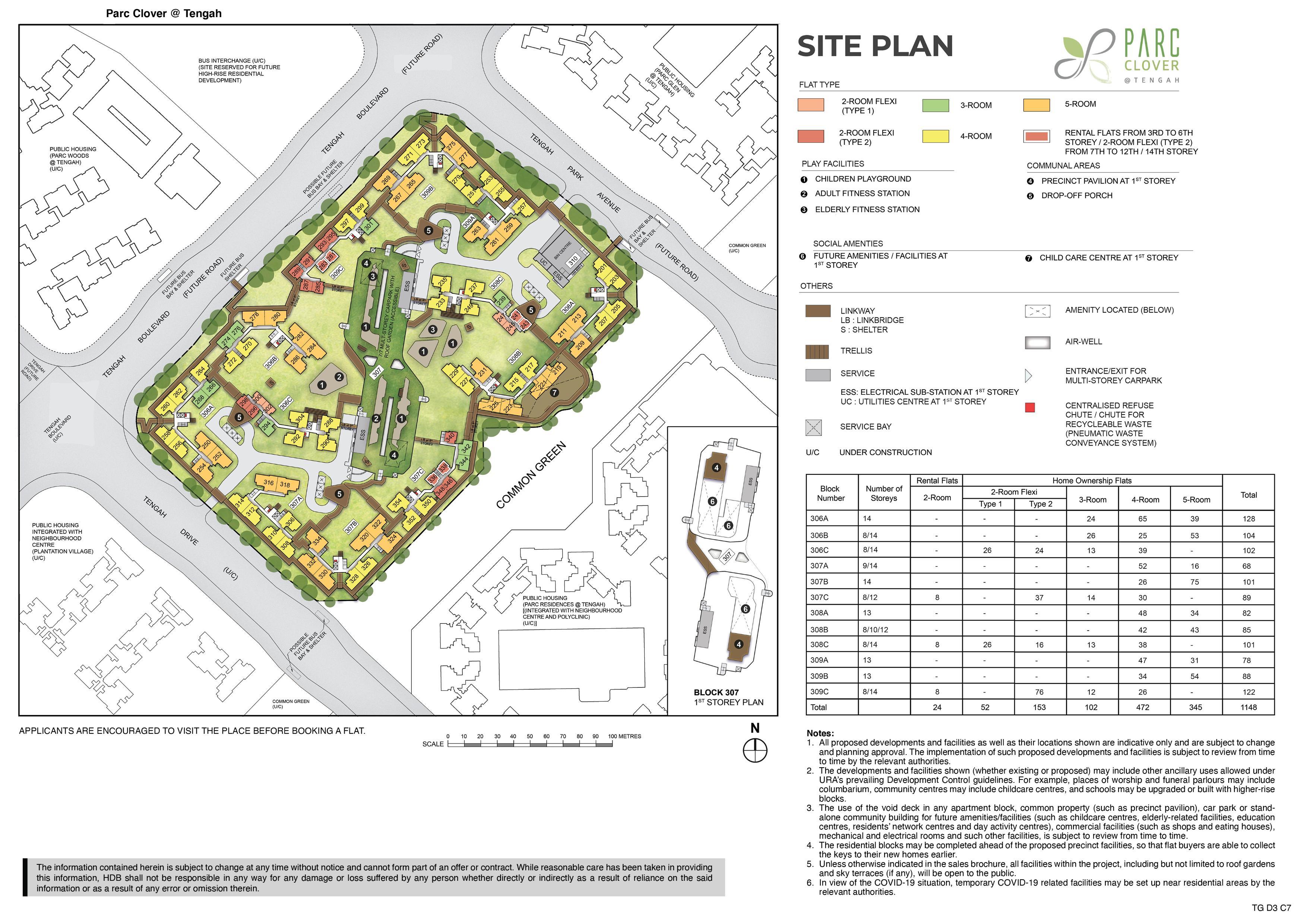 Parc Clover @ Tengah Site Plan