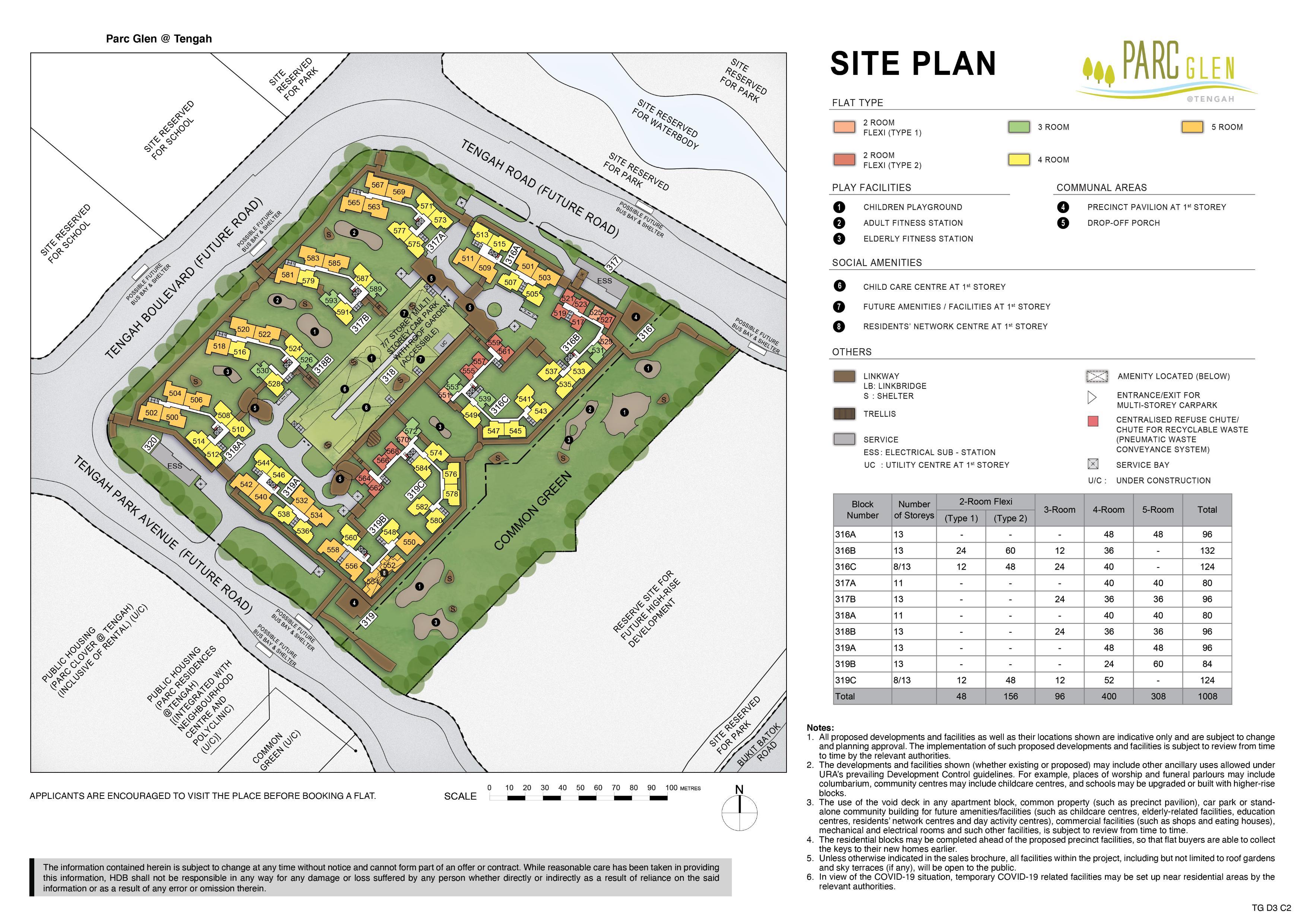 Parc Glen @ Tengah Site Plan