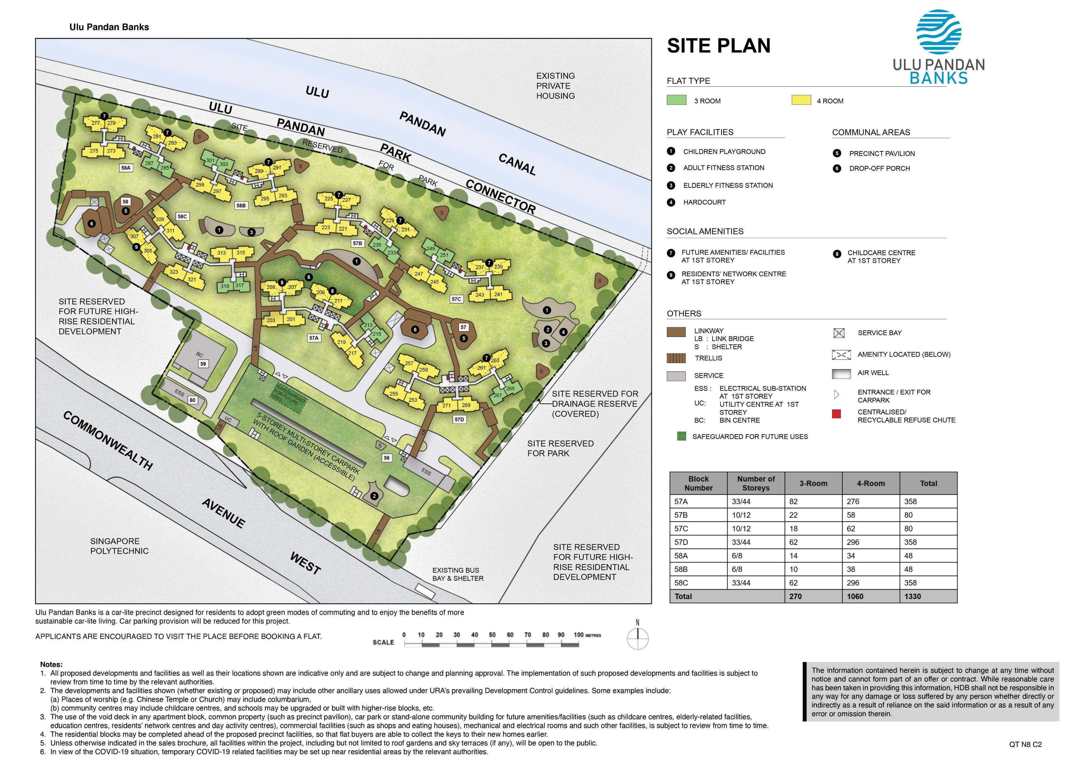 Ulu Pandan Banks site-plan