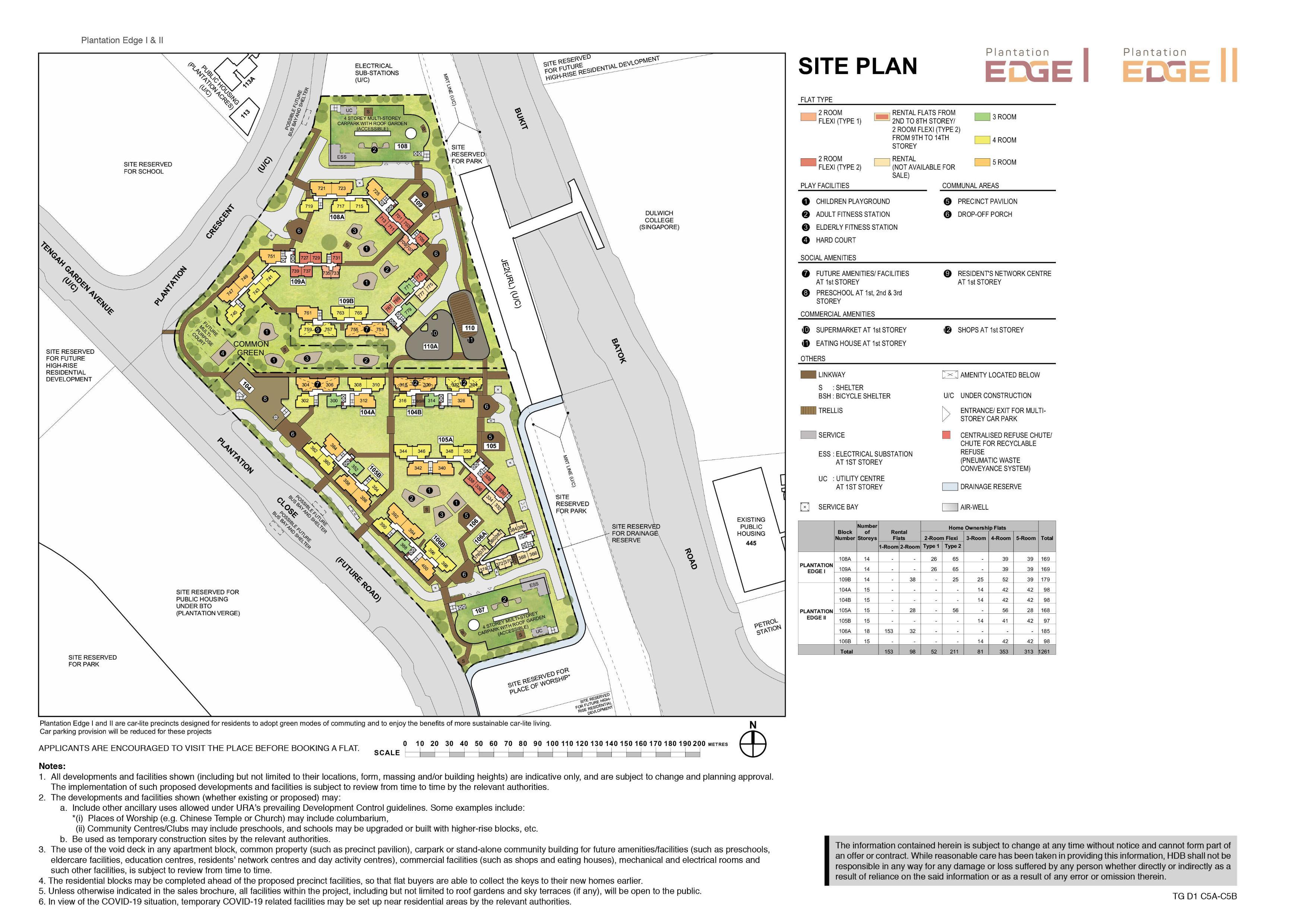 Plantation Edge I & II site-plan