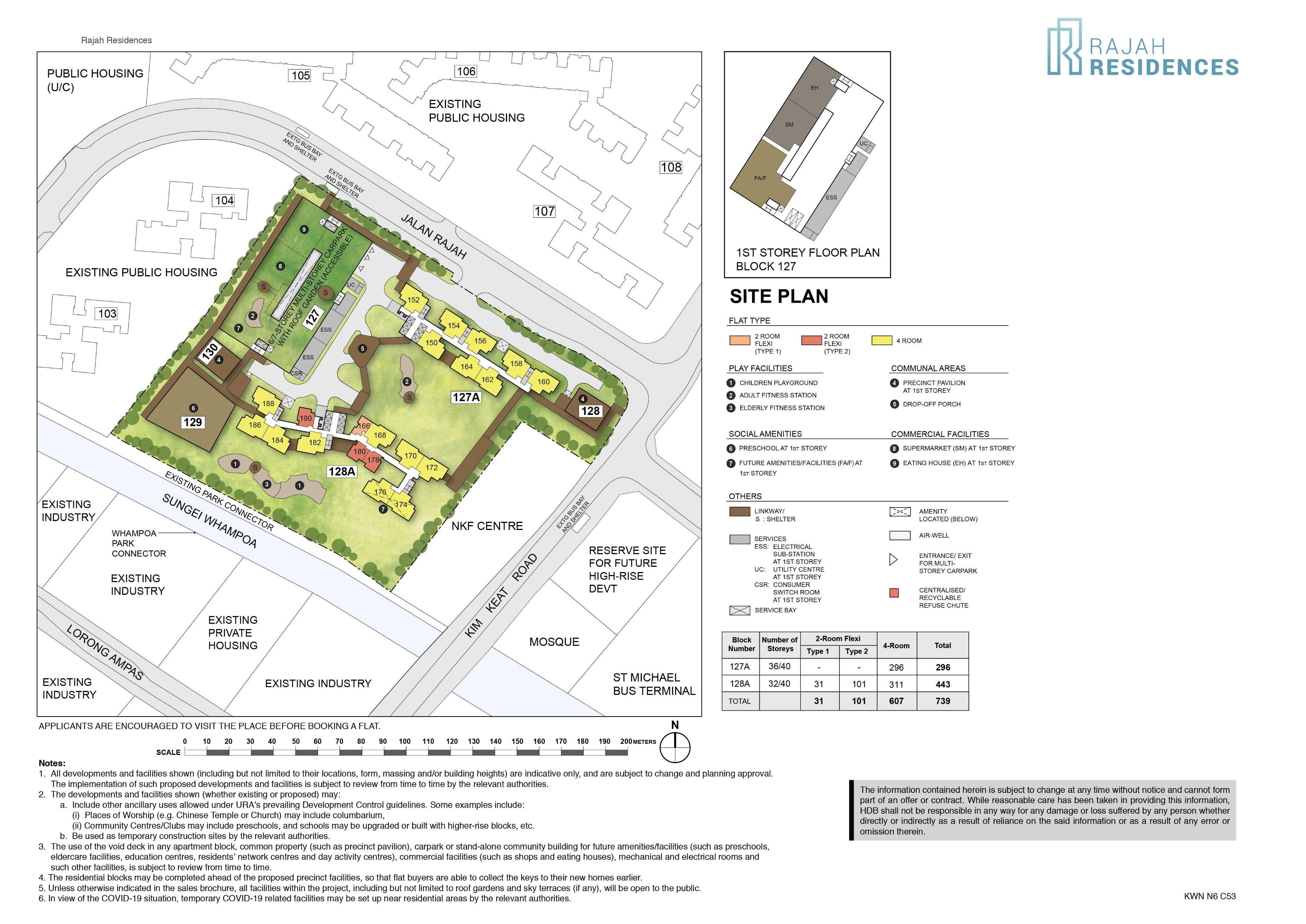 Rajah Residences site-plan