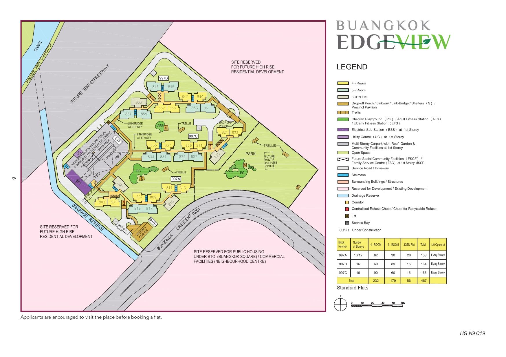 Buangkok Edgeview site-plan