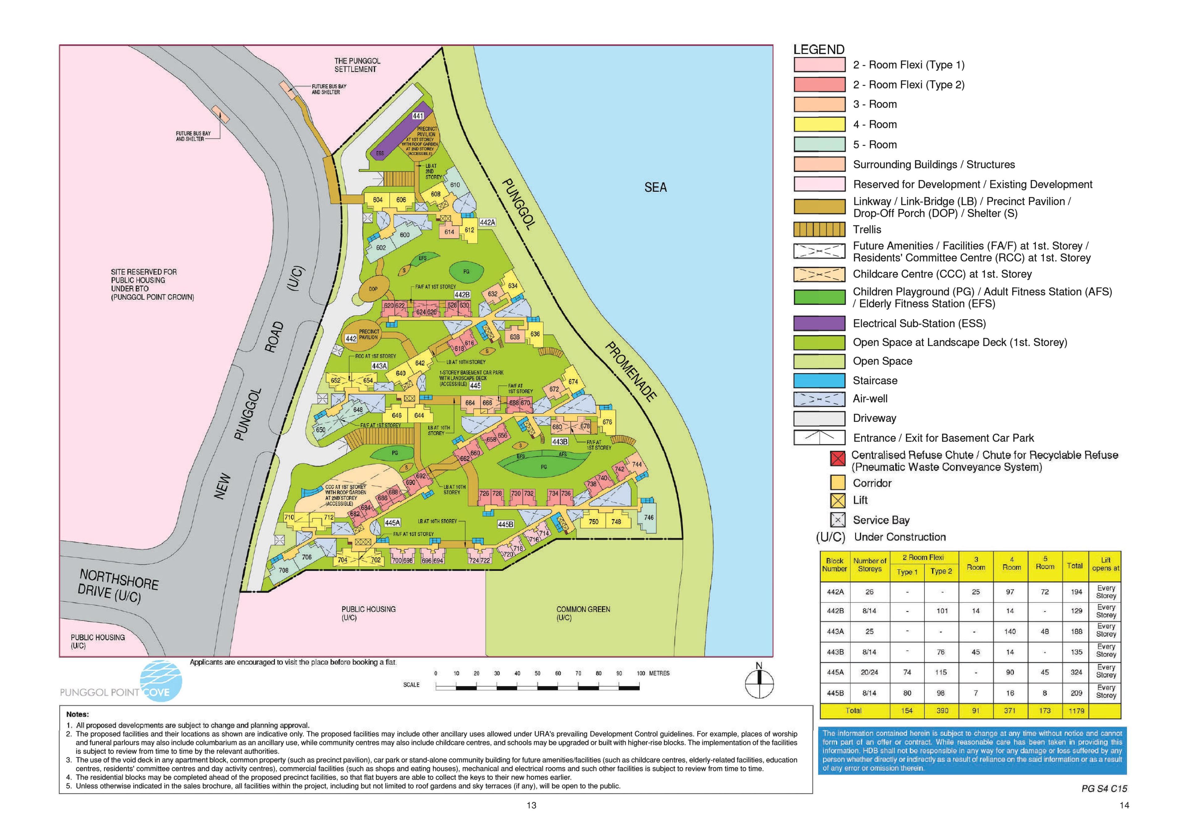 Punggol Point Cove (Sep) Site Plan