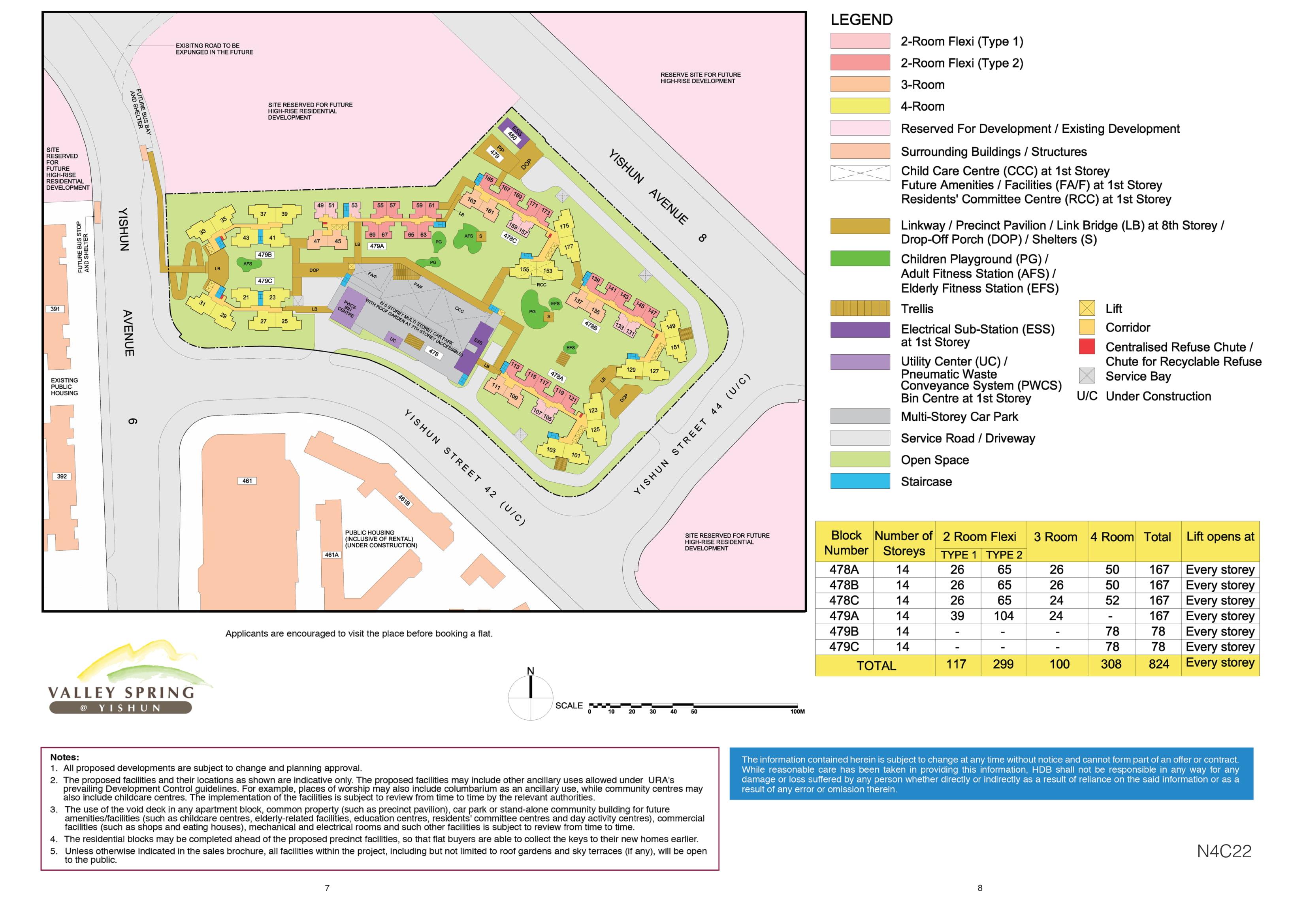 Yishun Spring Valley Spring @ Yishun | BTO Project Progress Update