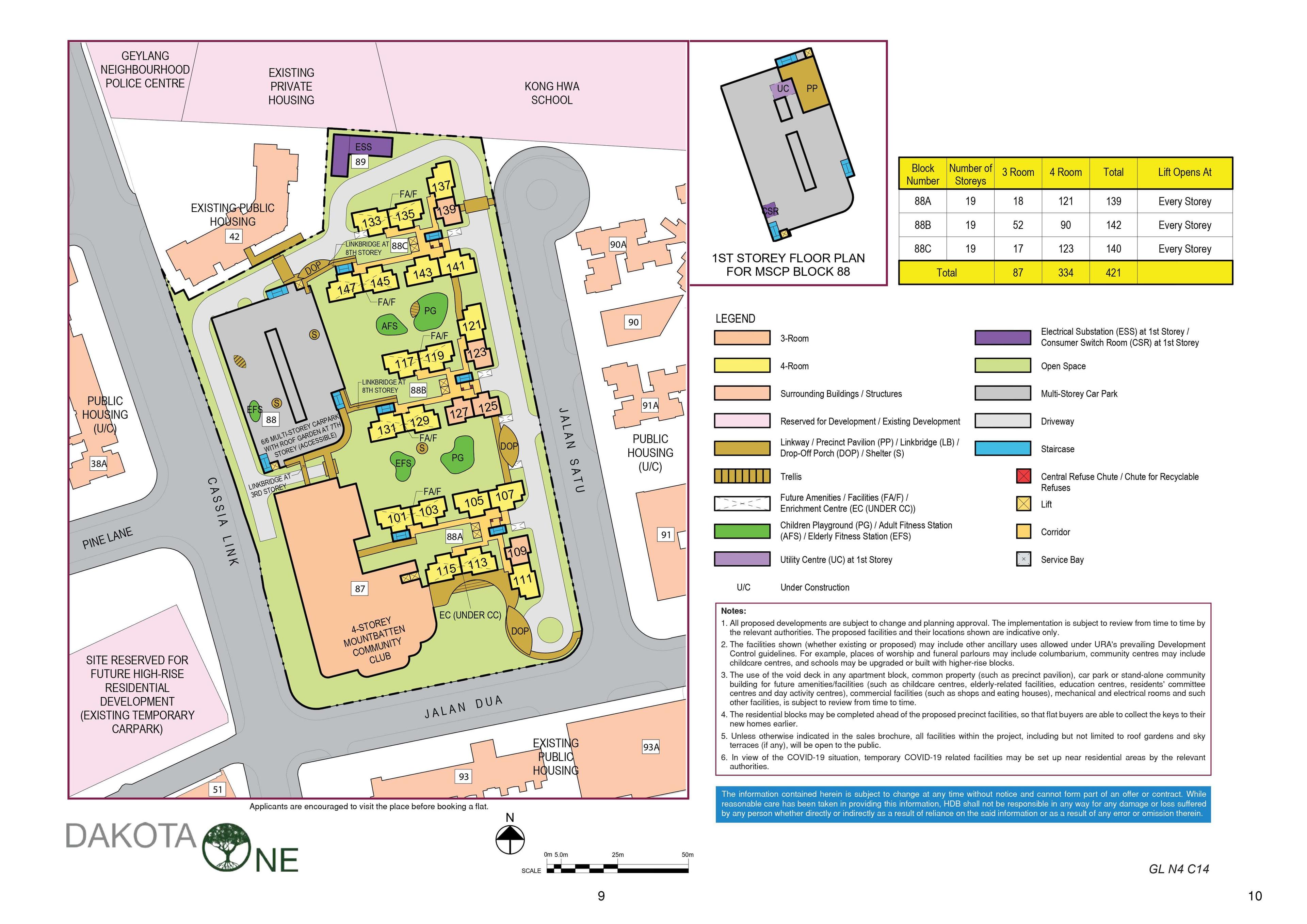 Dakota One | BTO Project Progress Update