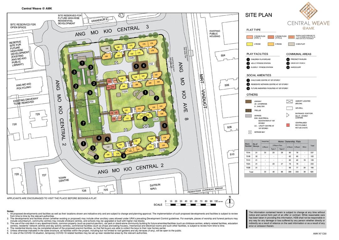 Central Weave AMK BTO Project Progress Update central-weave-amk-bto-project-progress-update