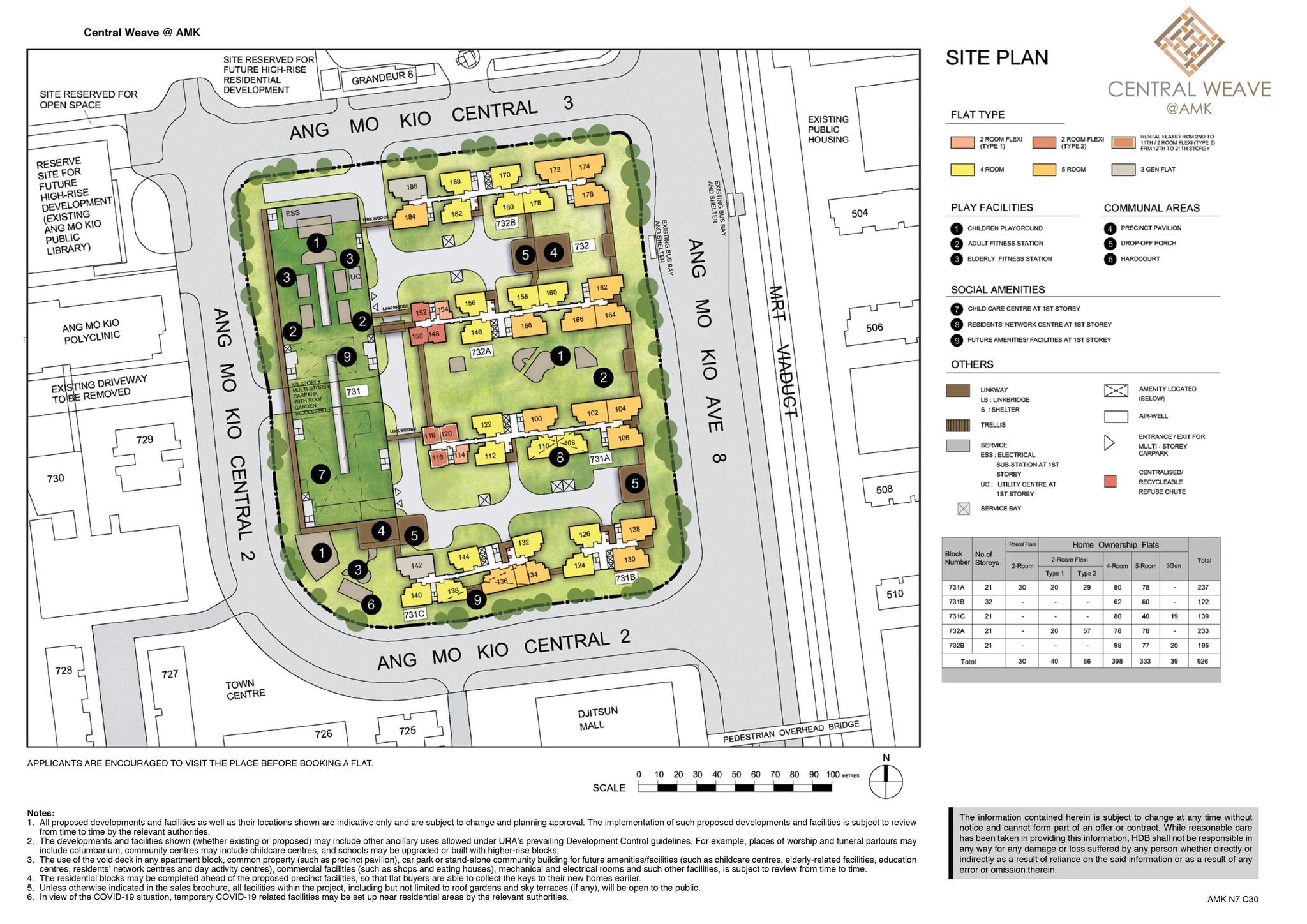 Central Weave AMK BTO Project Progress Update central-weave-amk-bto-project-progress-update