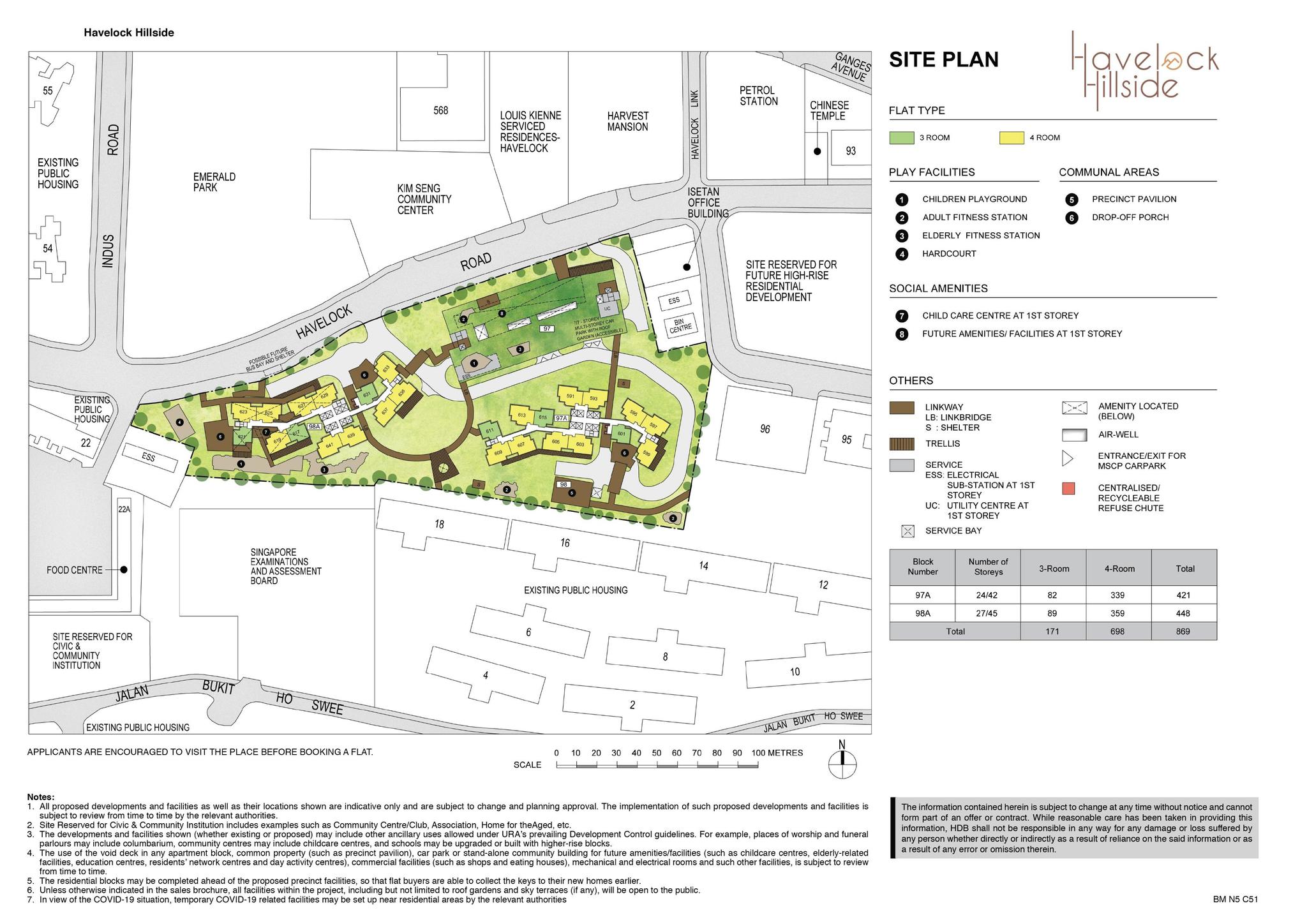 Havelock Rd Havelock Hillside | BTO Project Progress Update