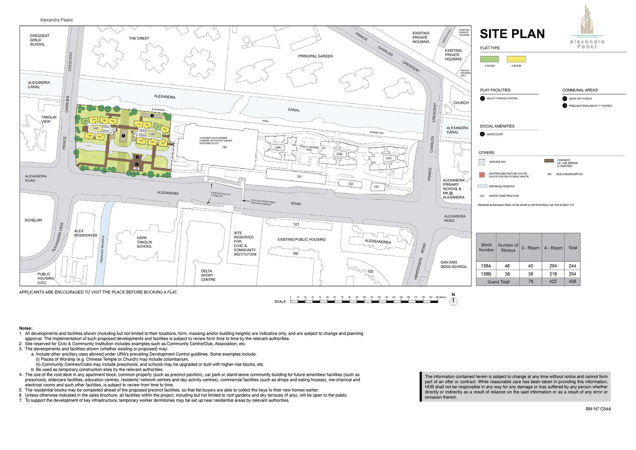 Alexandra Peaks (Jul 2025) | BTO Project Progress Update