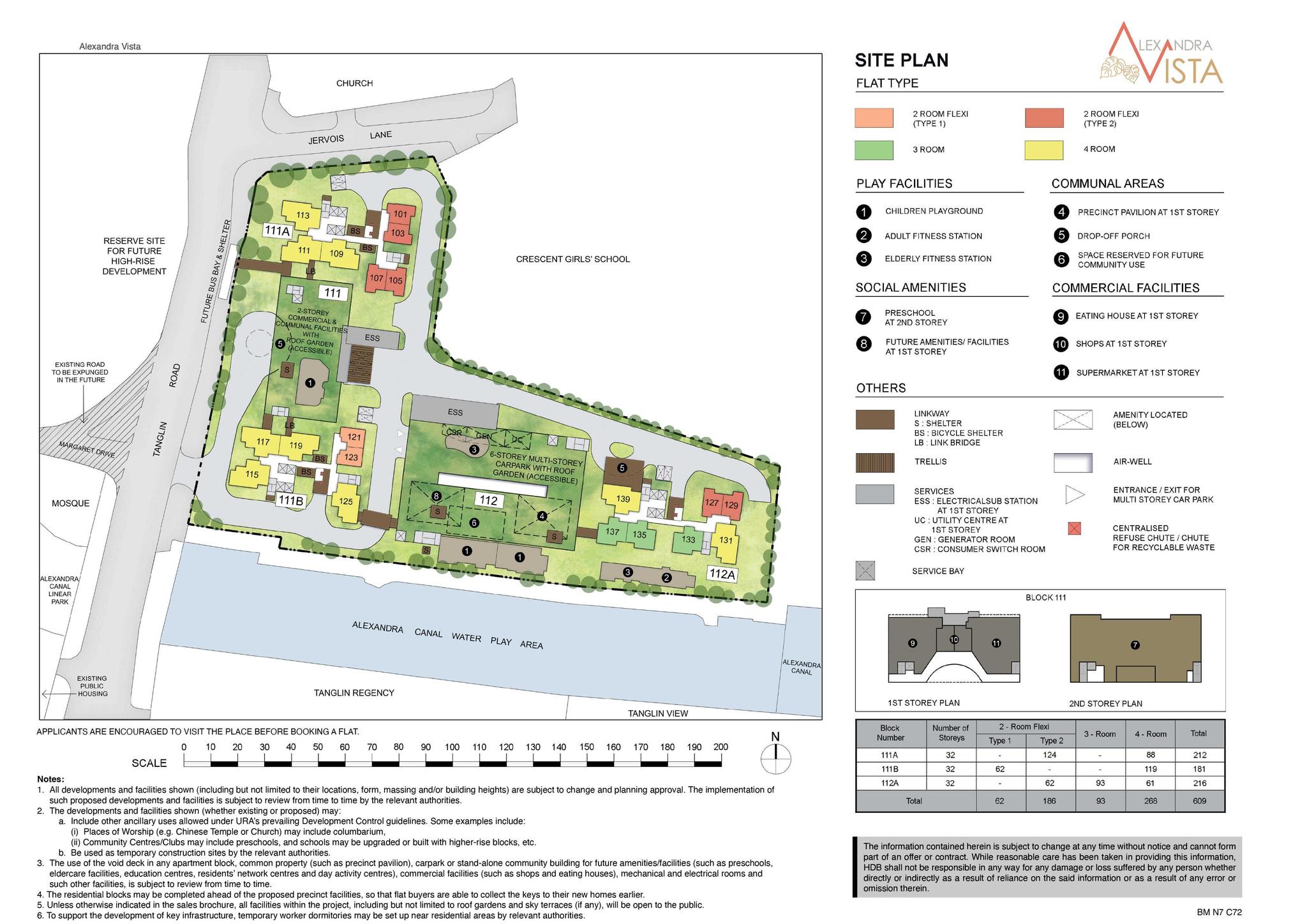 Alexandra Point Map Alexandra Vista | BTO Project Progress Update